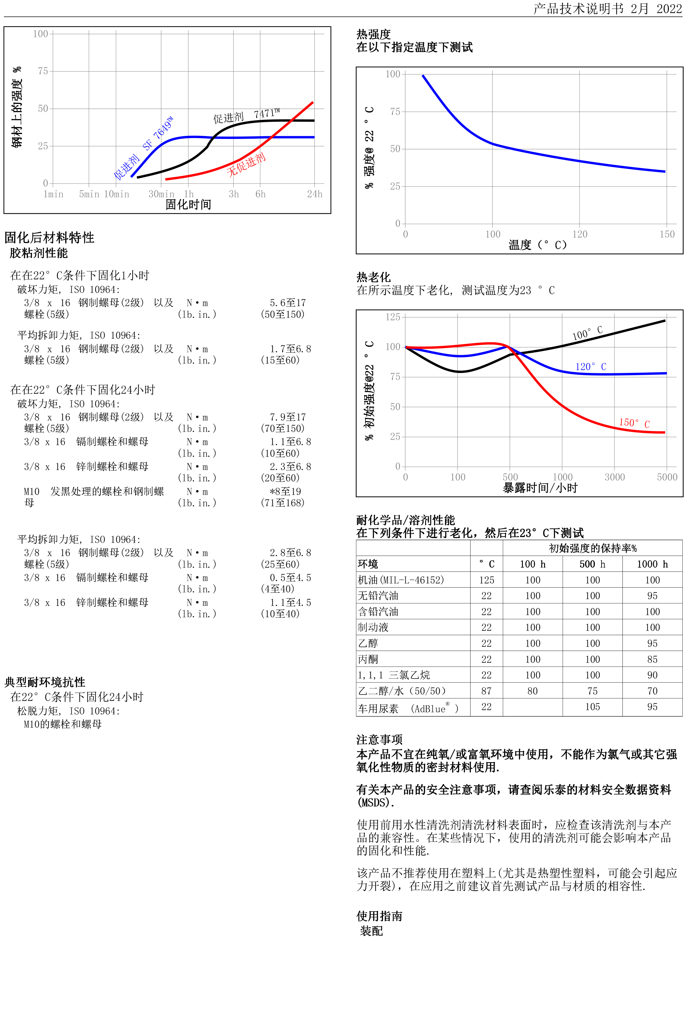 技术资料