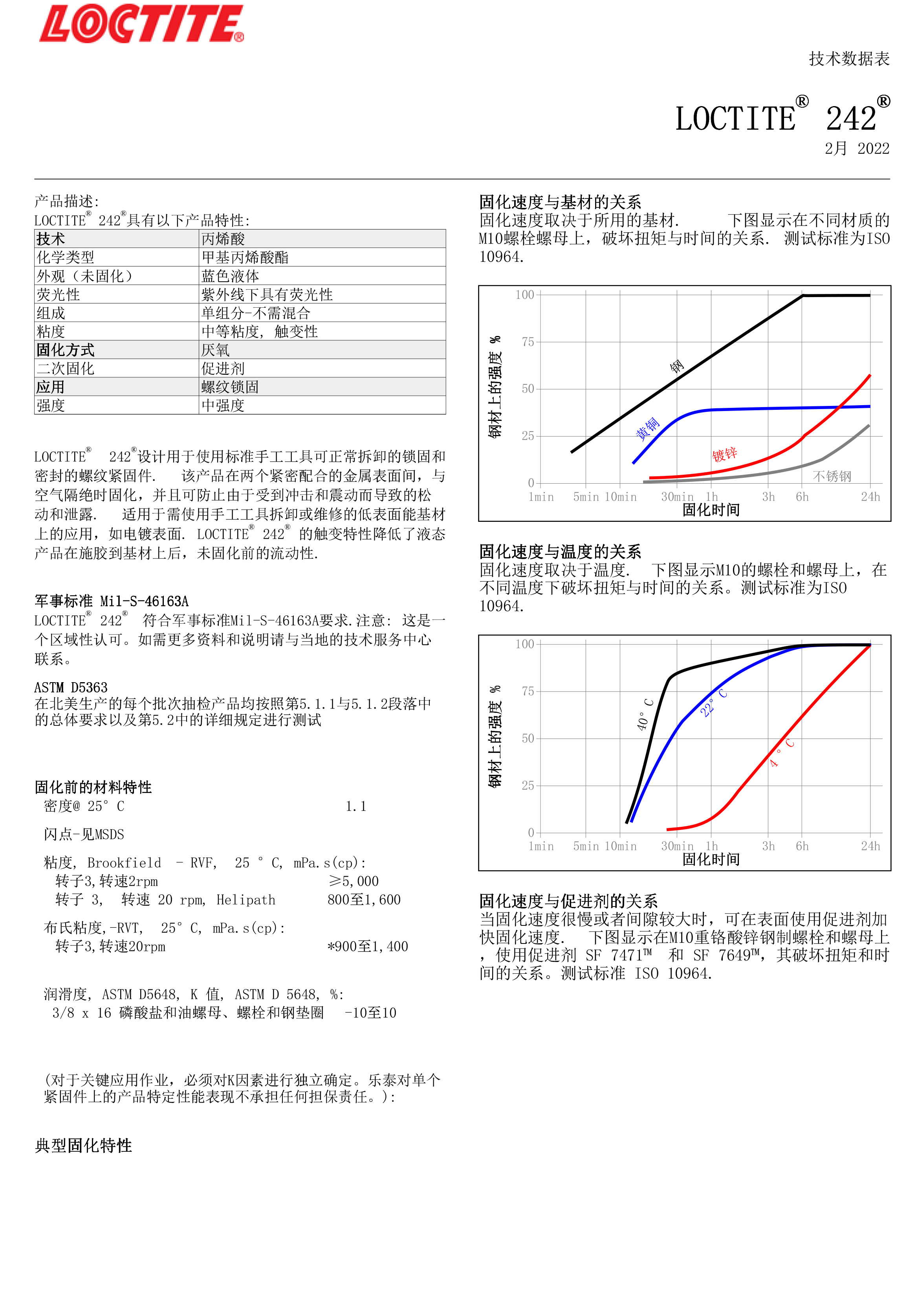 技术资料