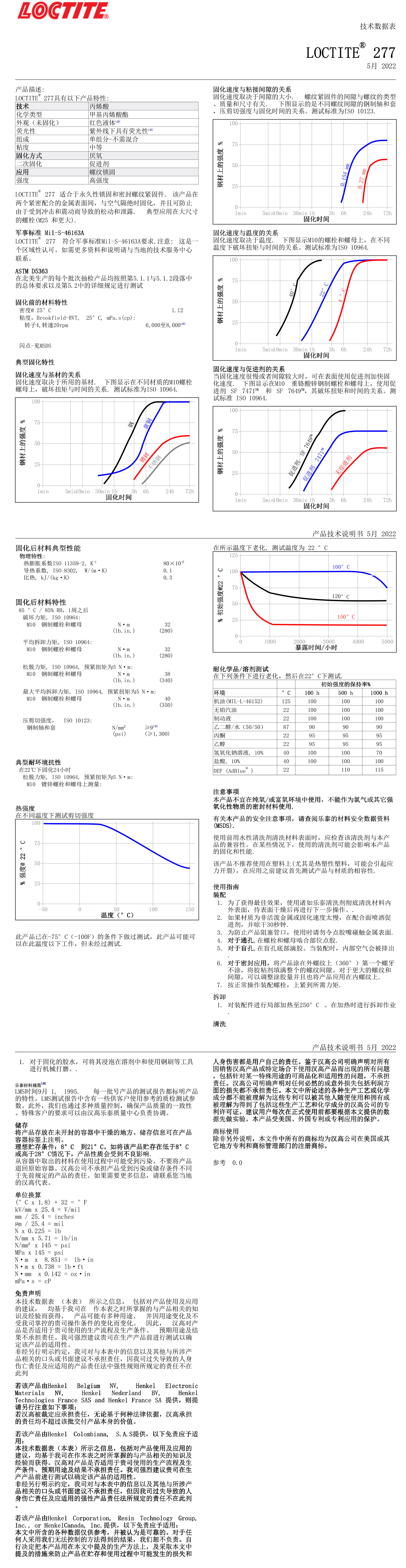 技术资料