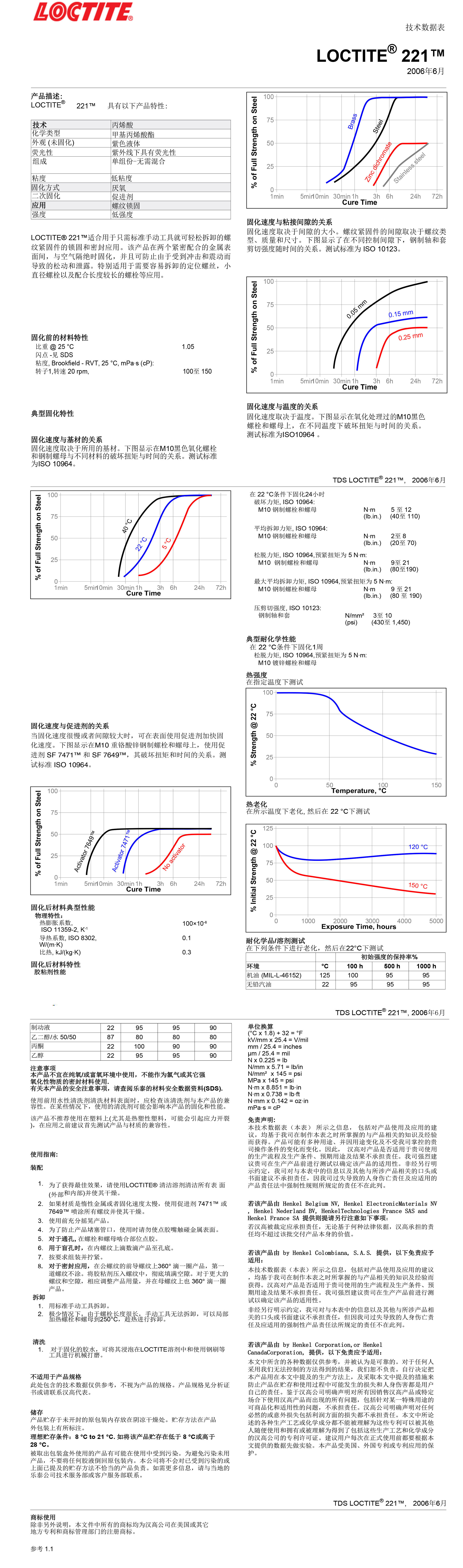 技术资料