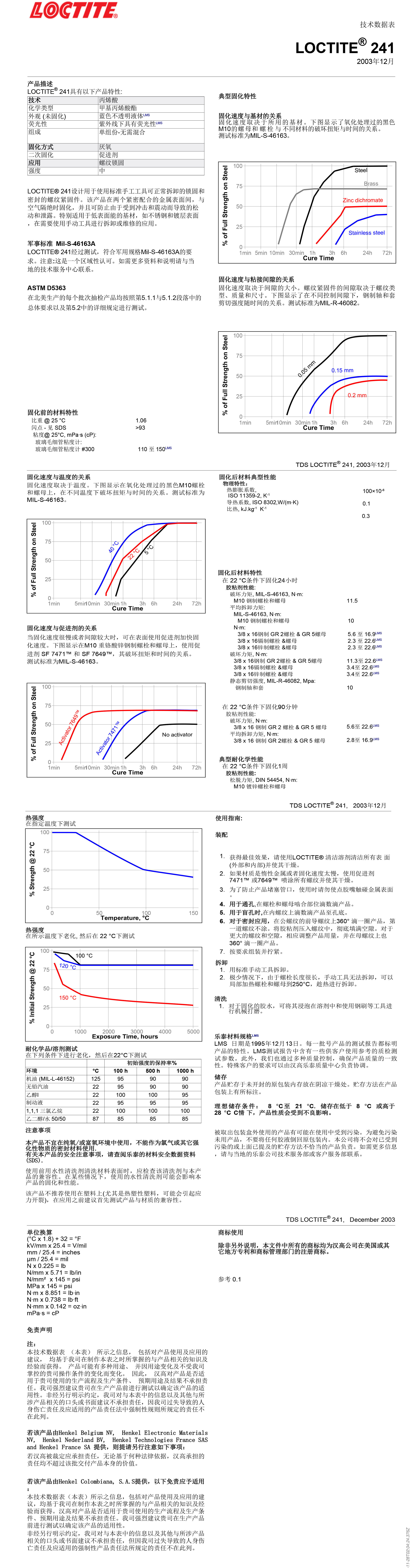 技术资料