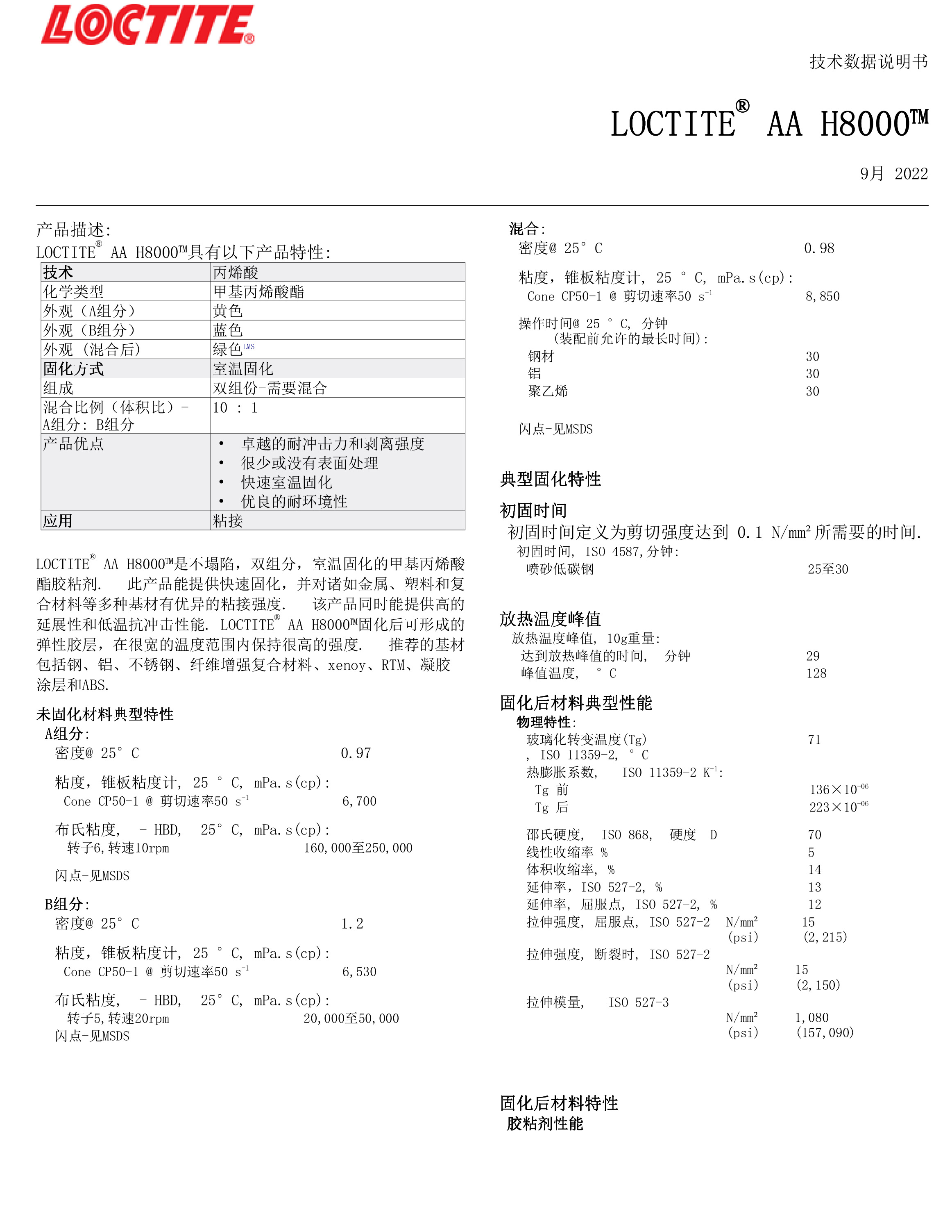 技术资料