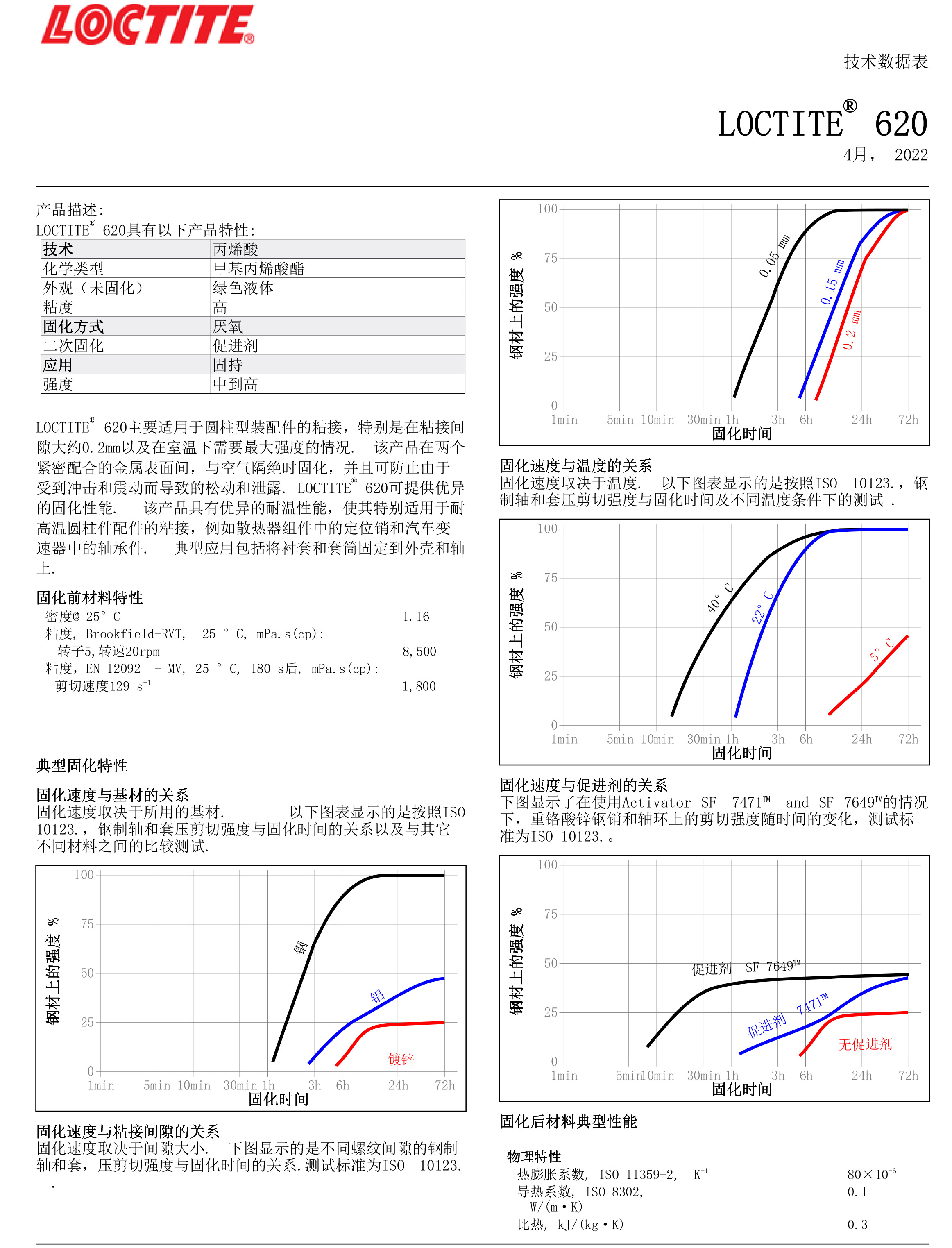 技术资料