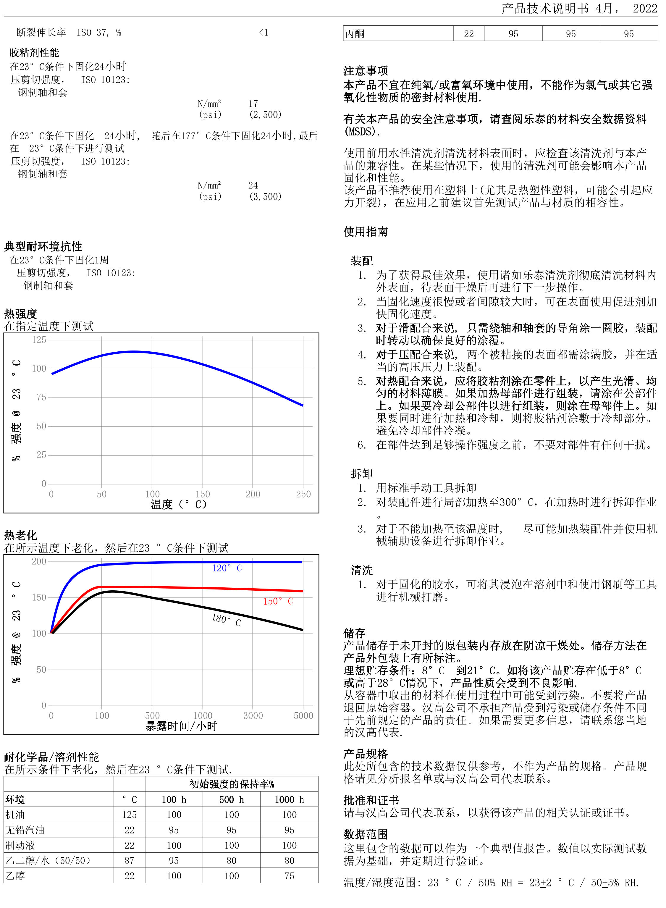 技术资料