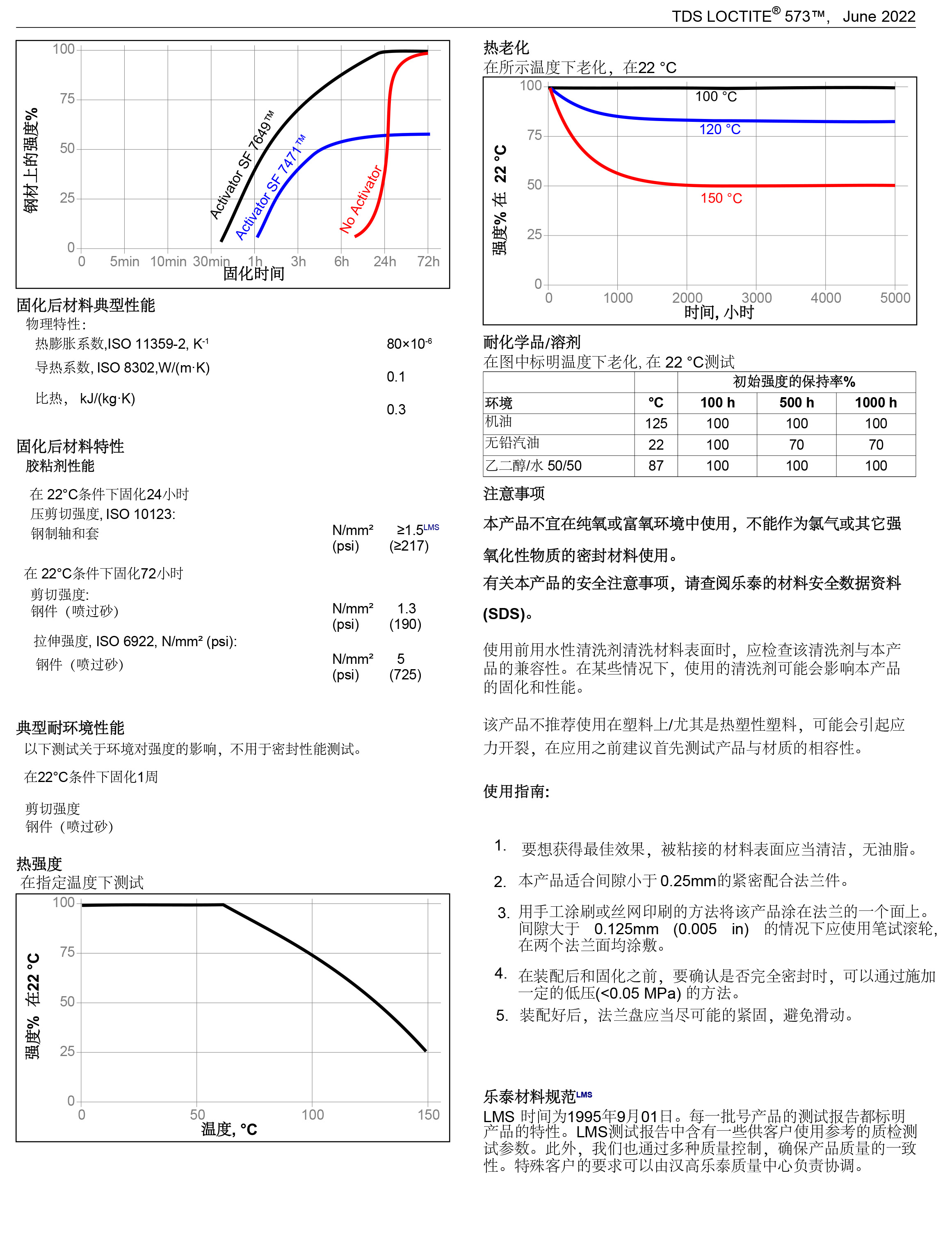 技术资料