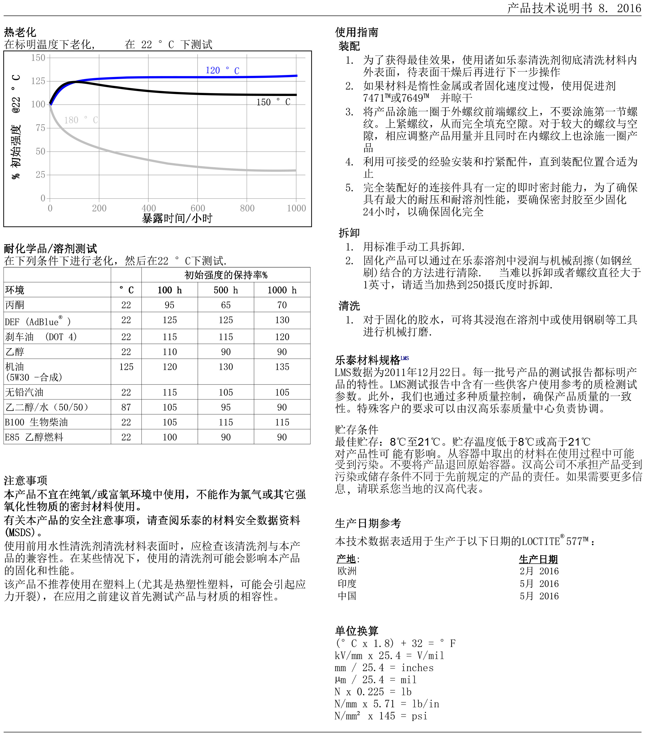 技术资料