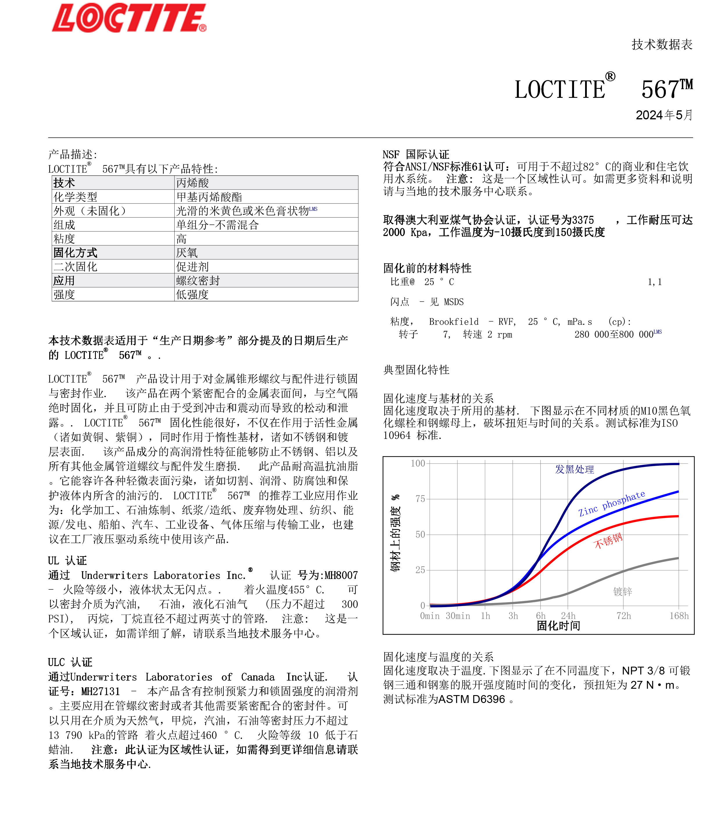 技术资料