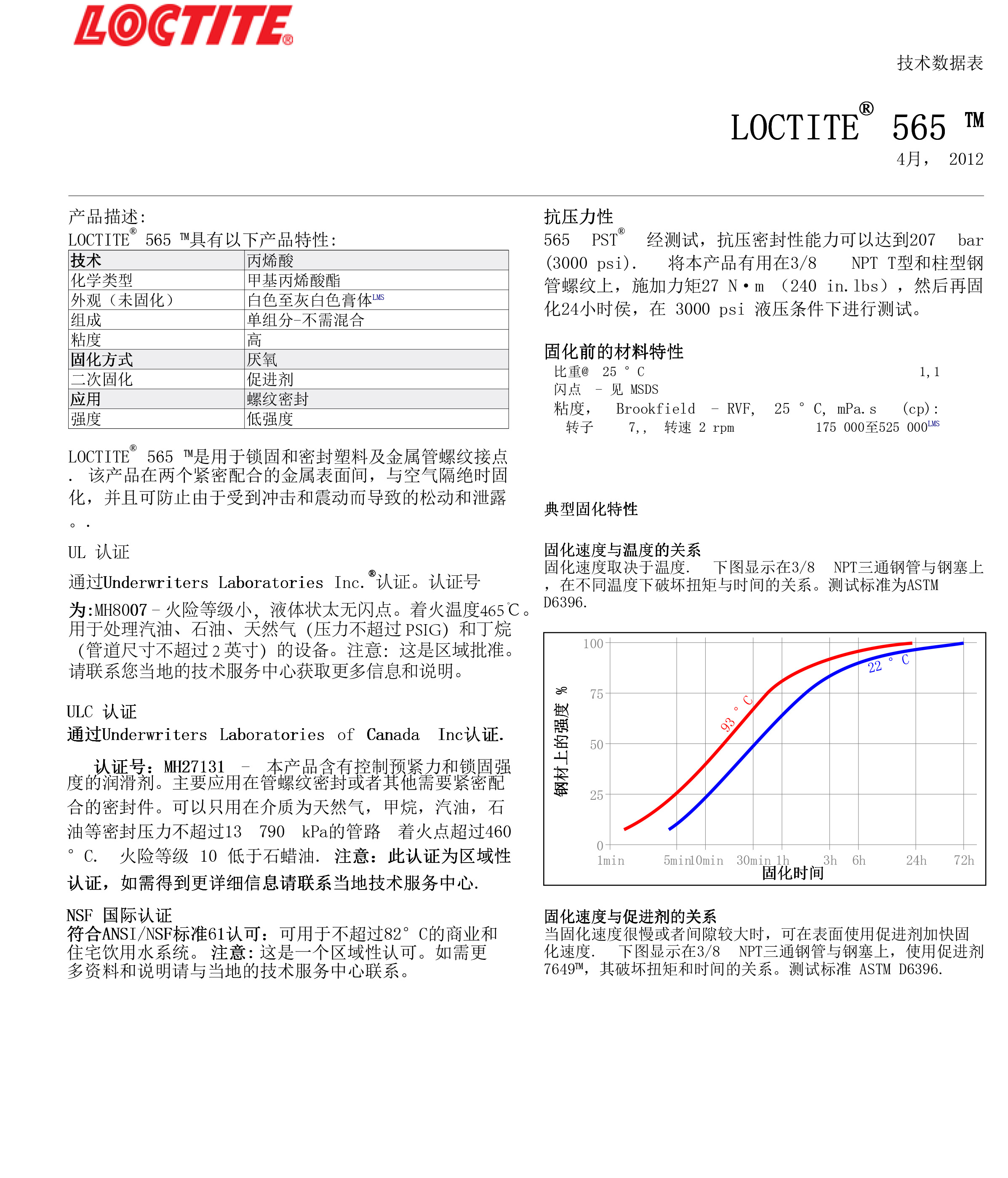 技术资料