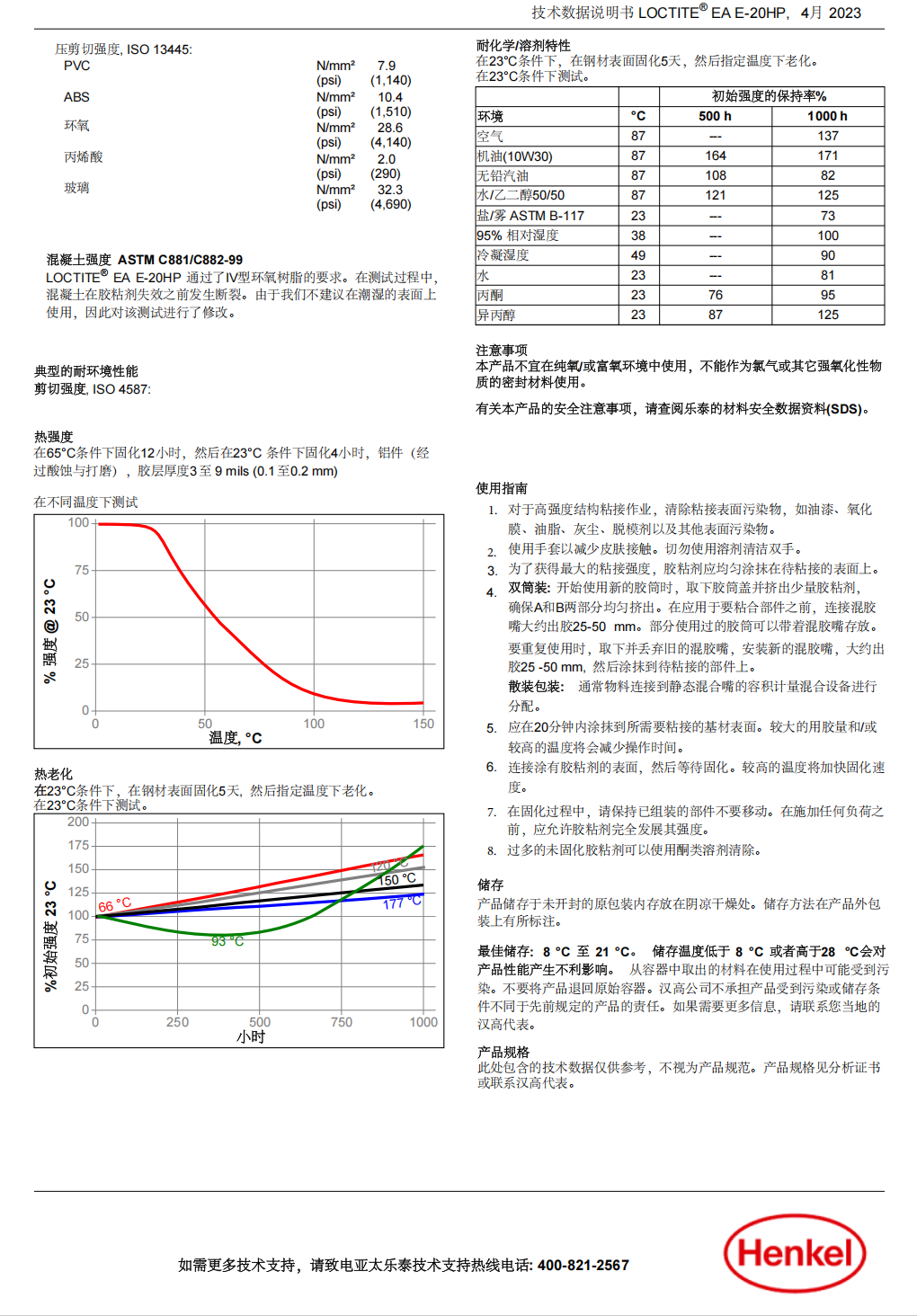 技术资料