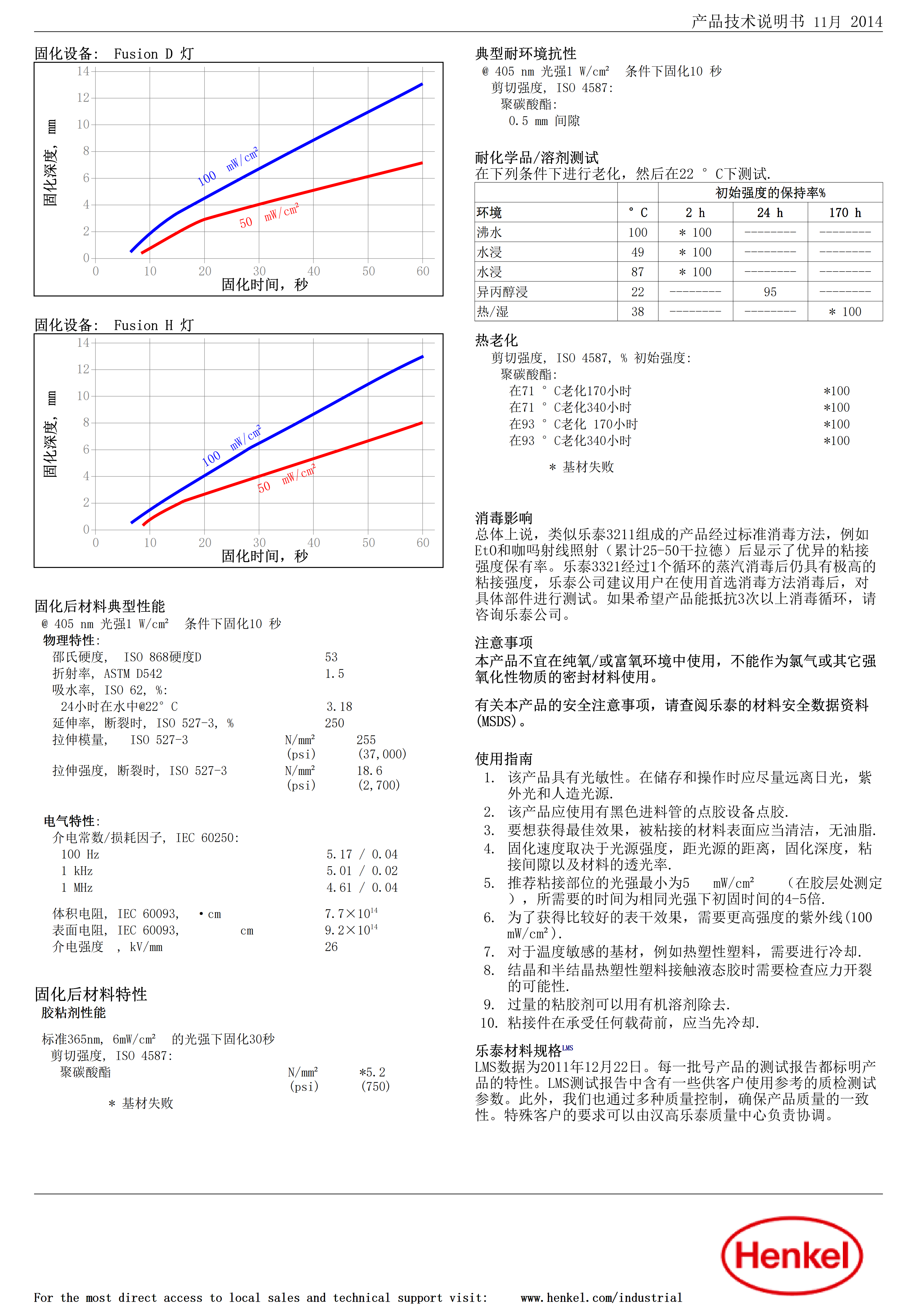 技术资料