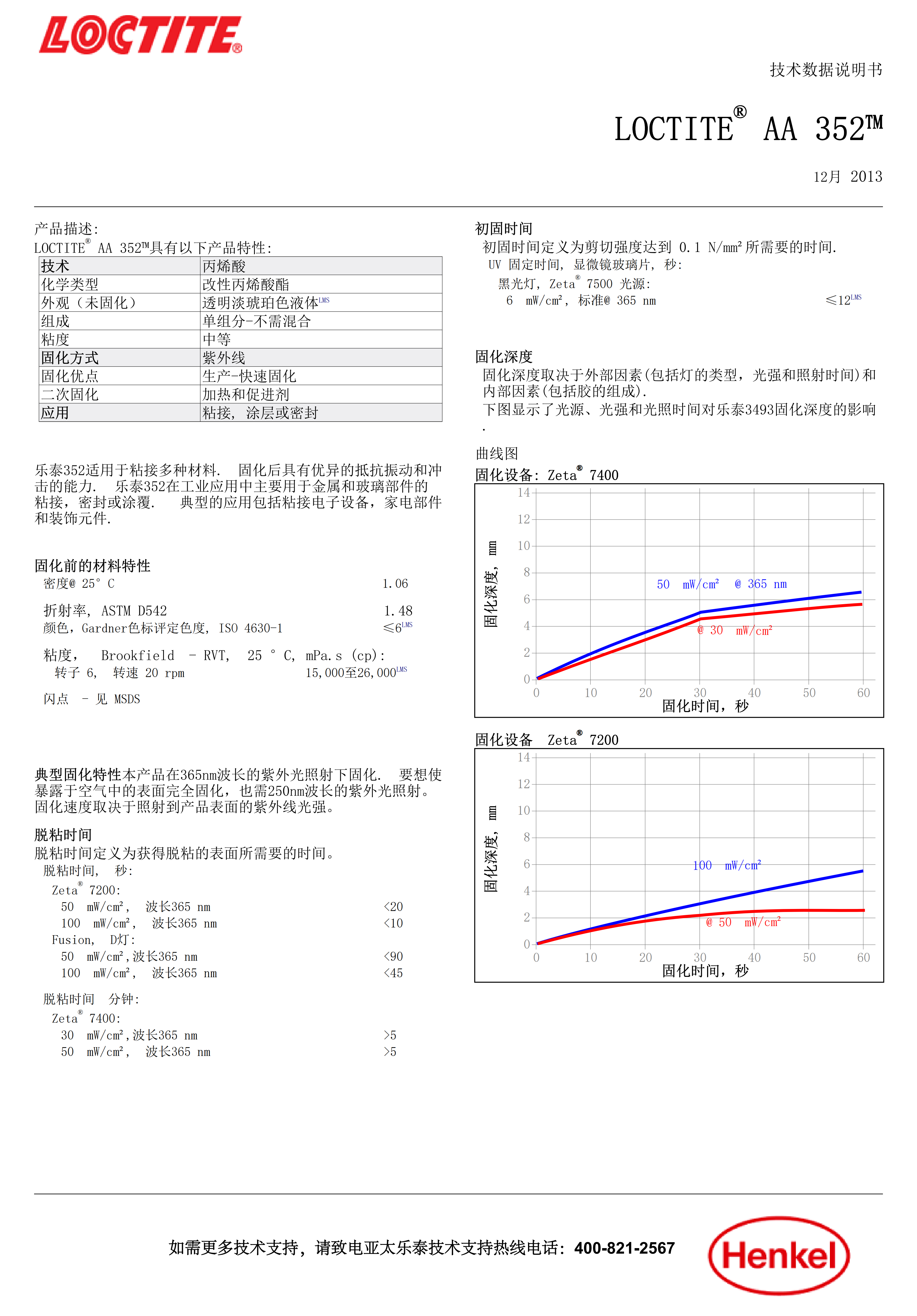 技术资料
