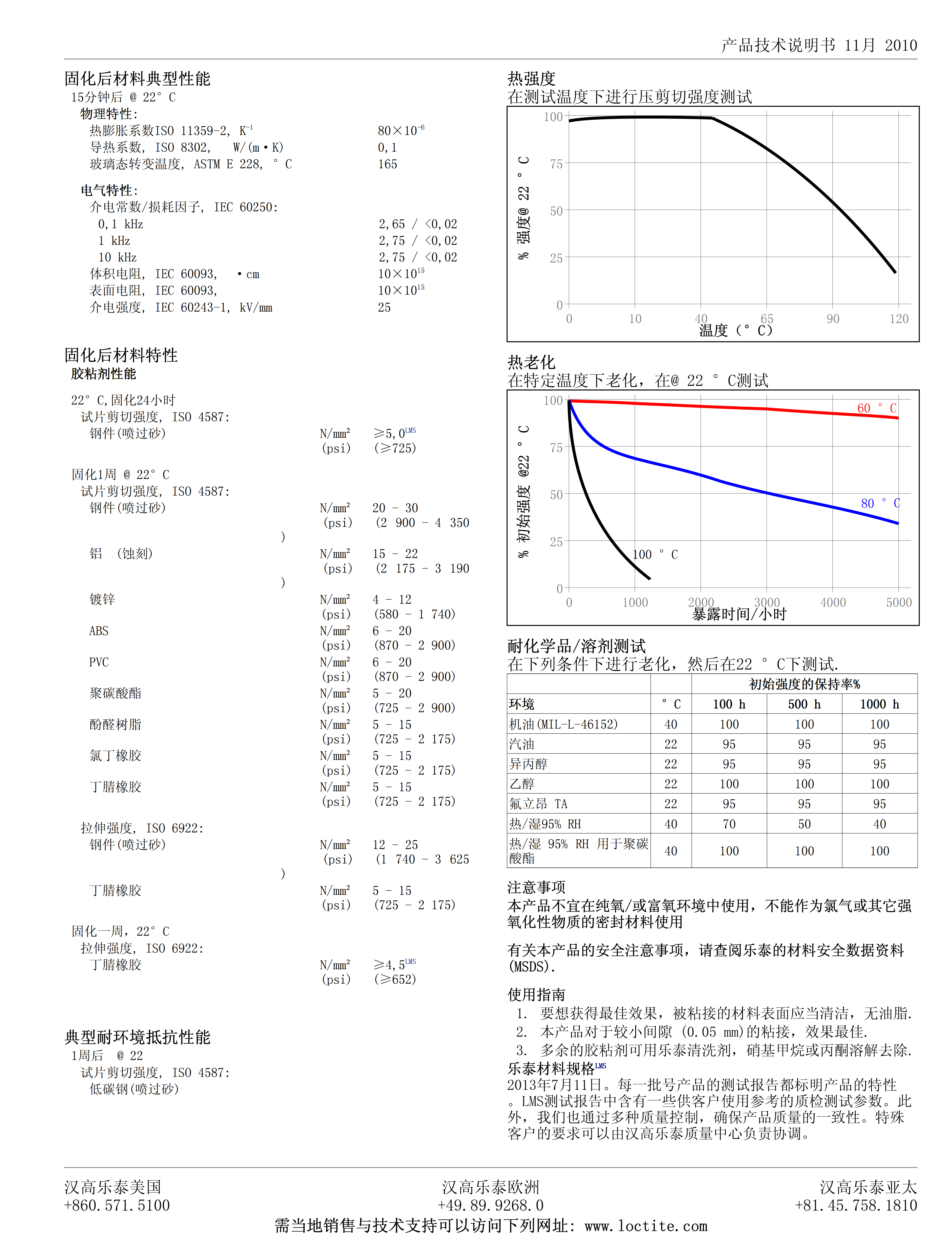 技术资料