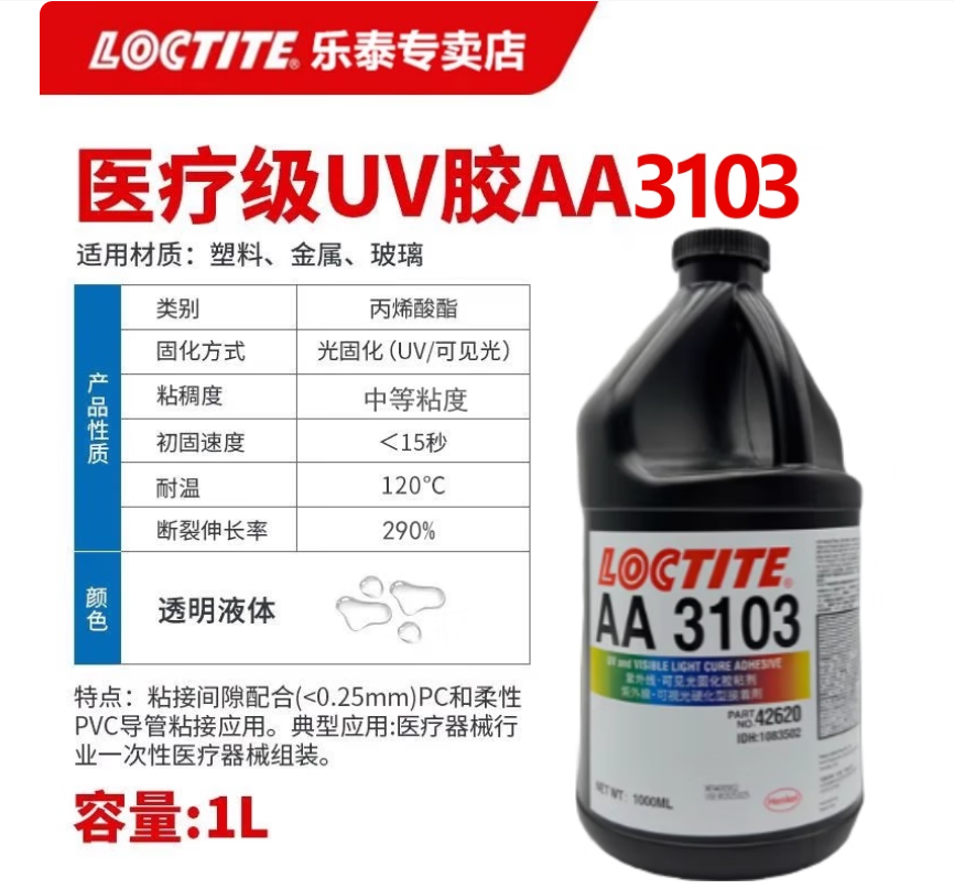 LOCTITE AA 3103