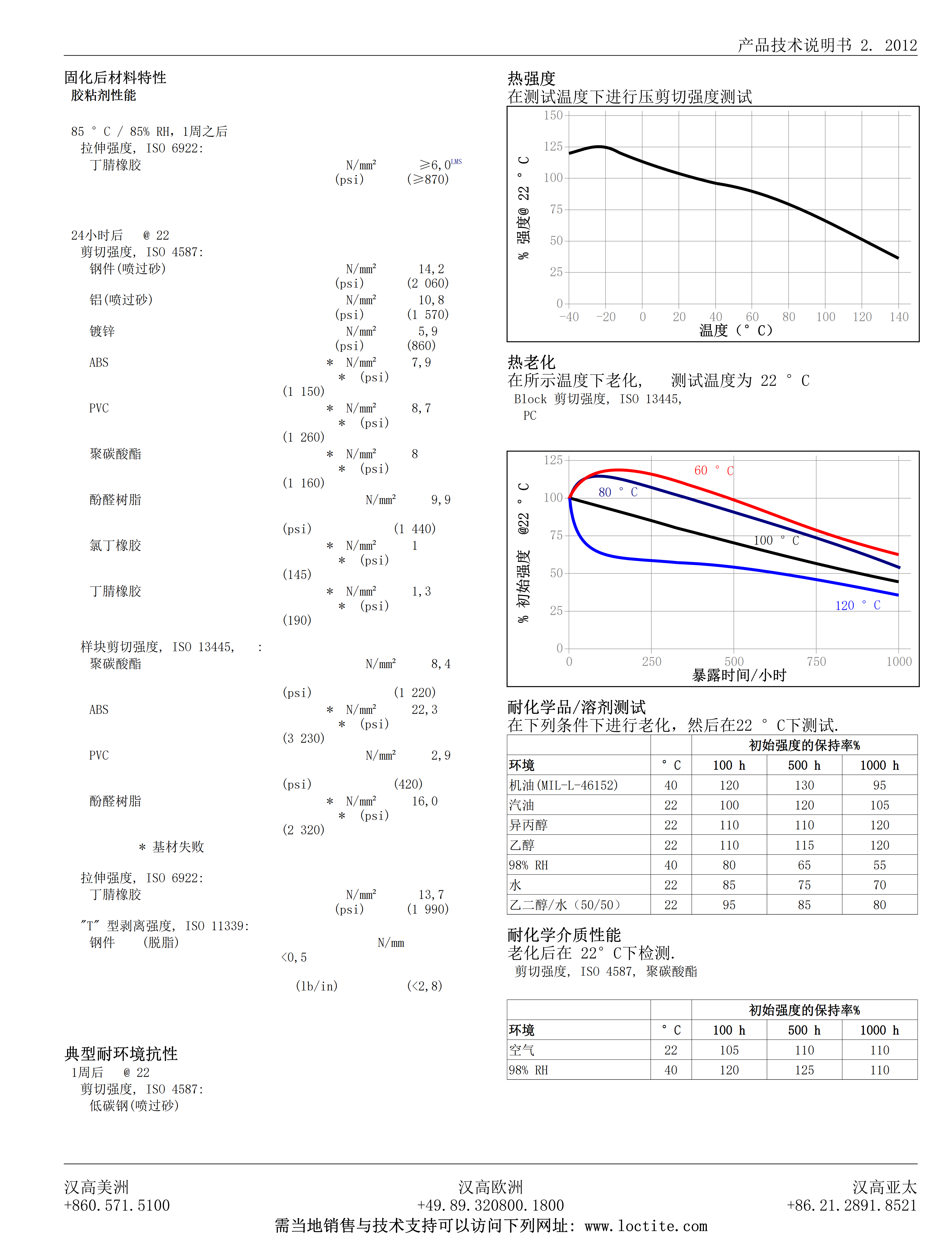 技术资料