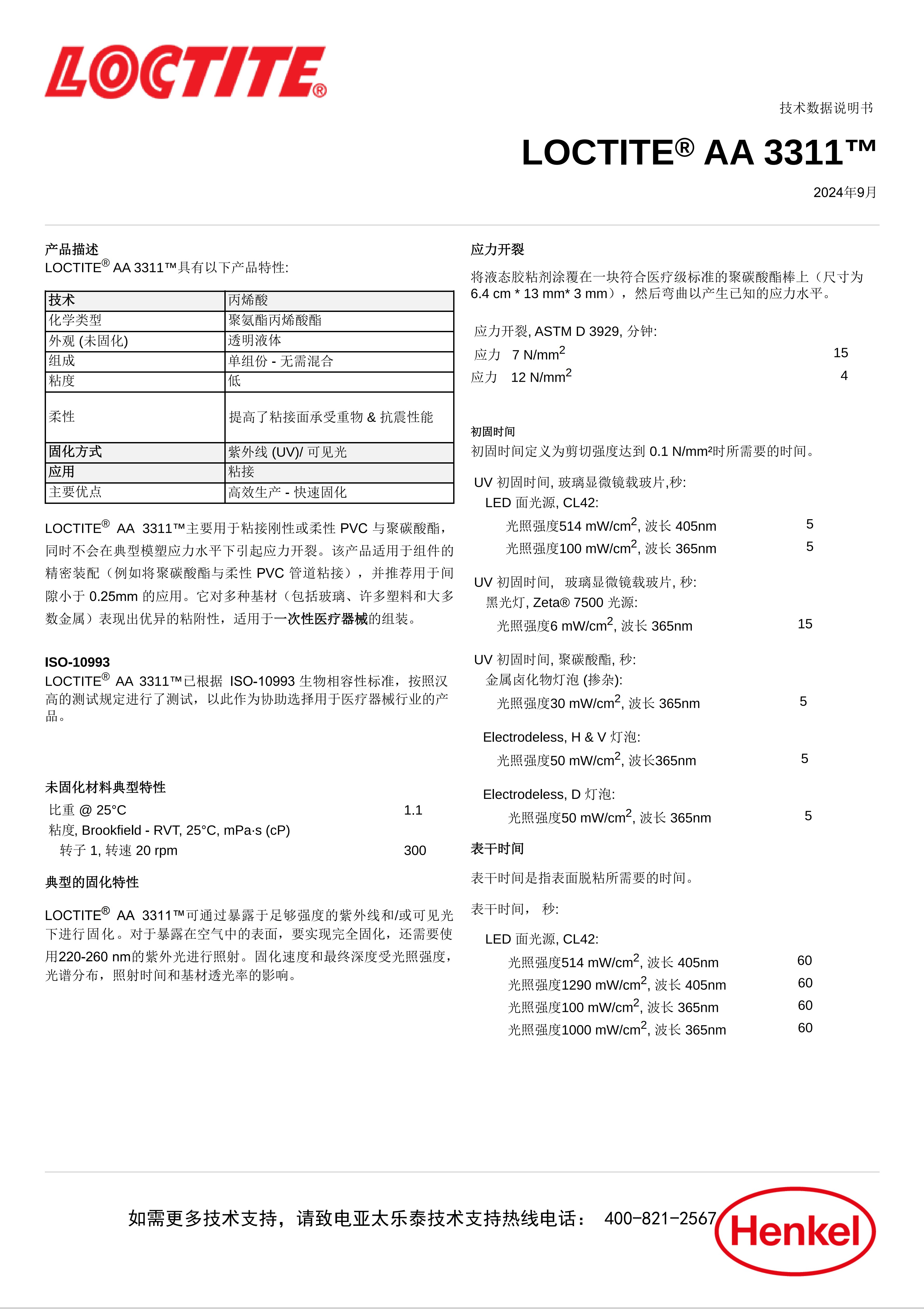 技术资料
