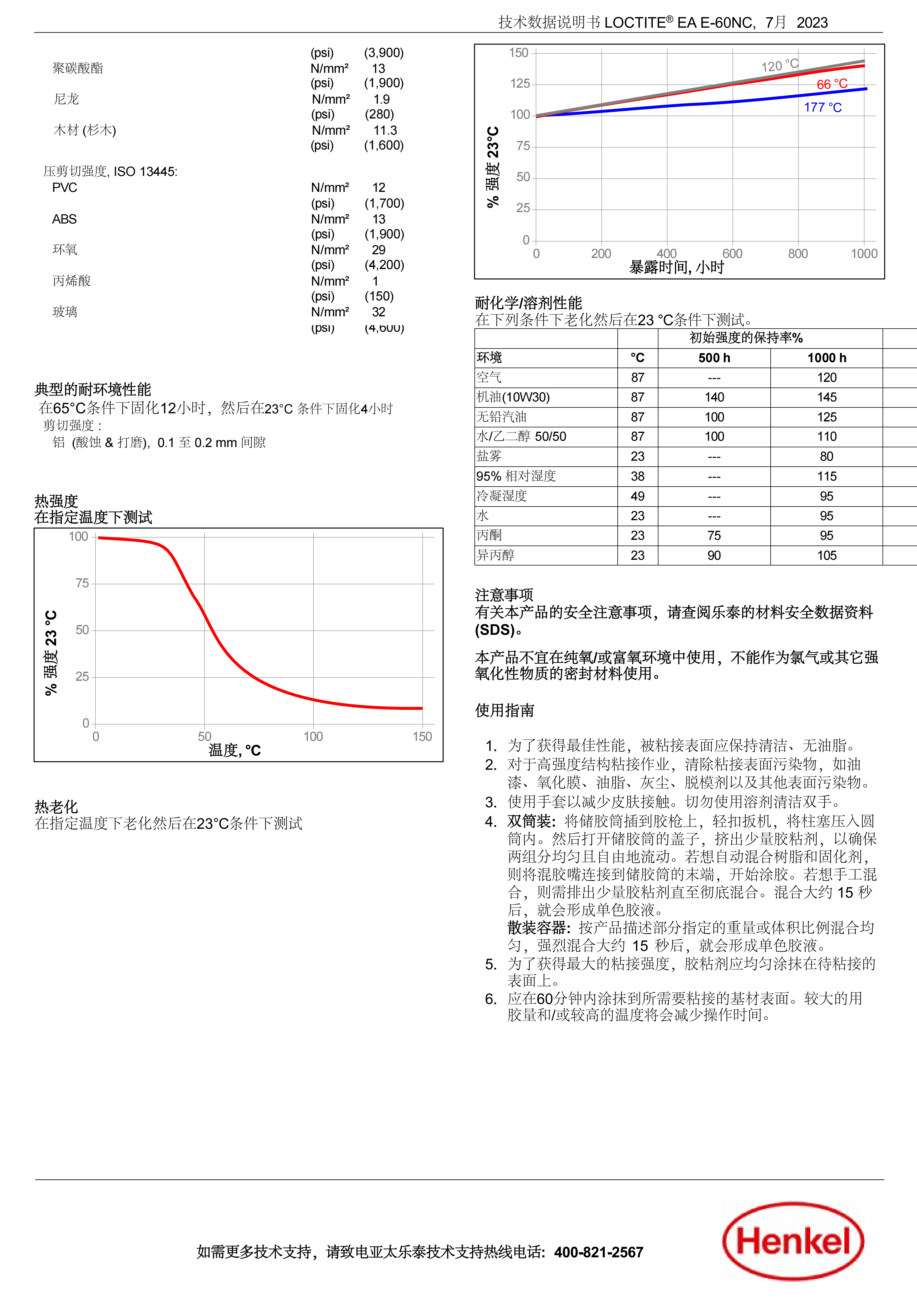 技术资料