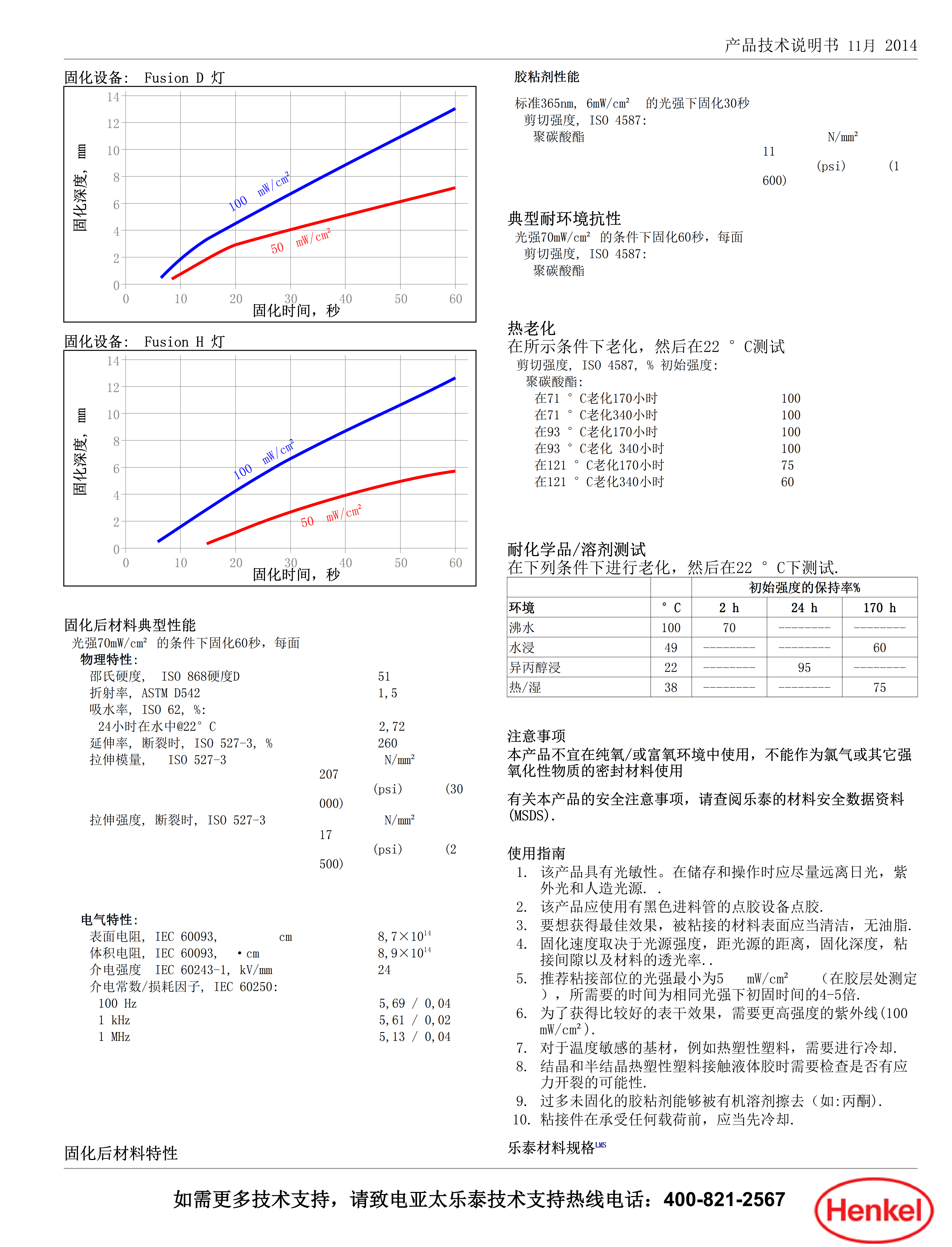 技术资料