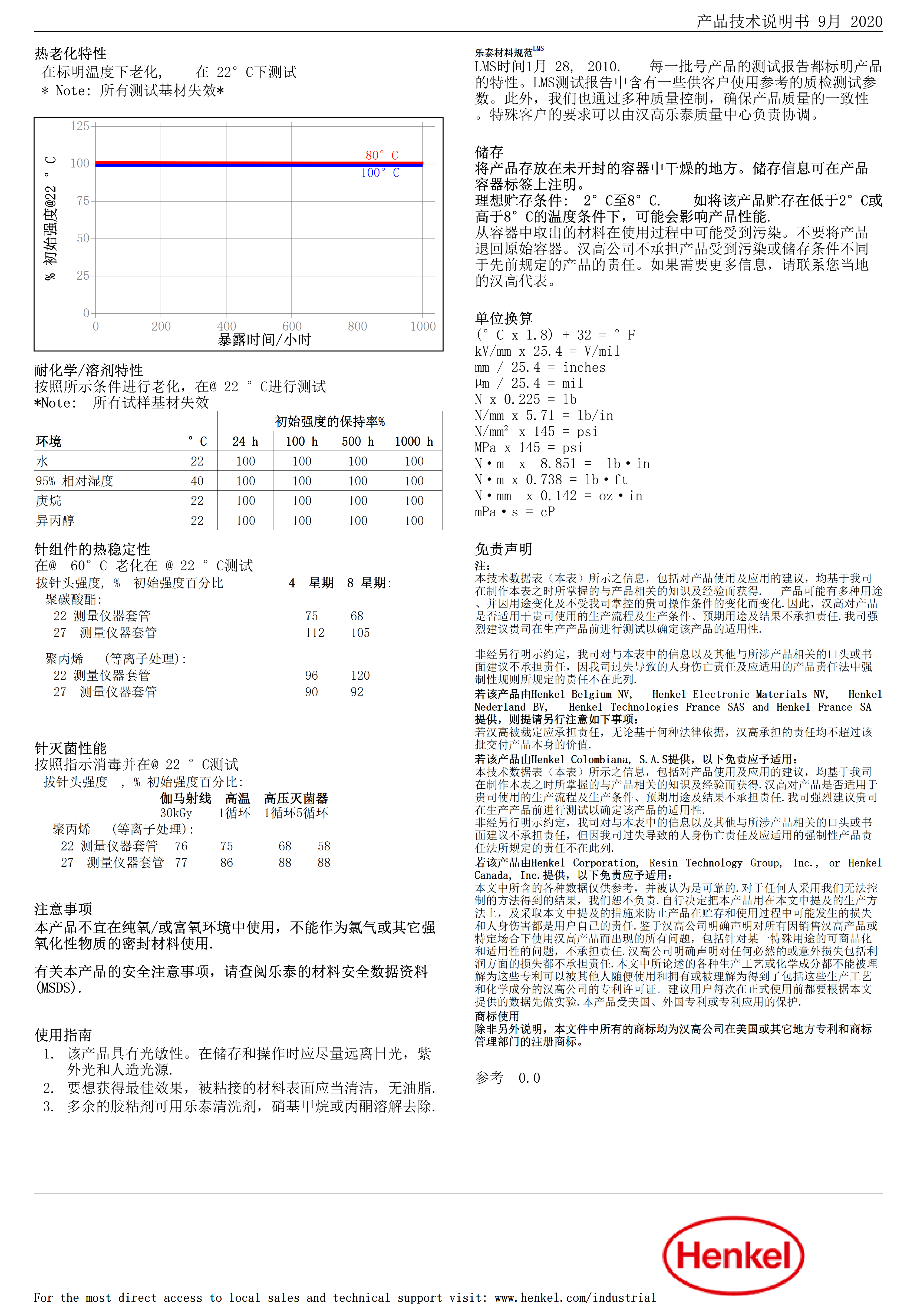 技术资料