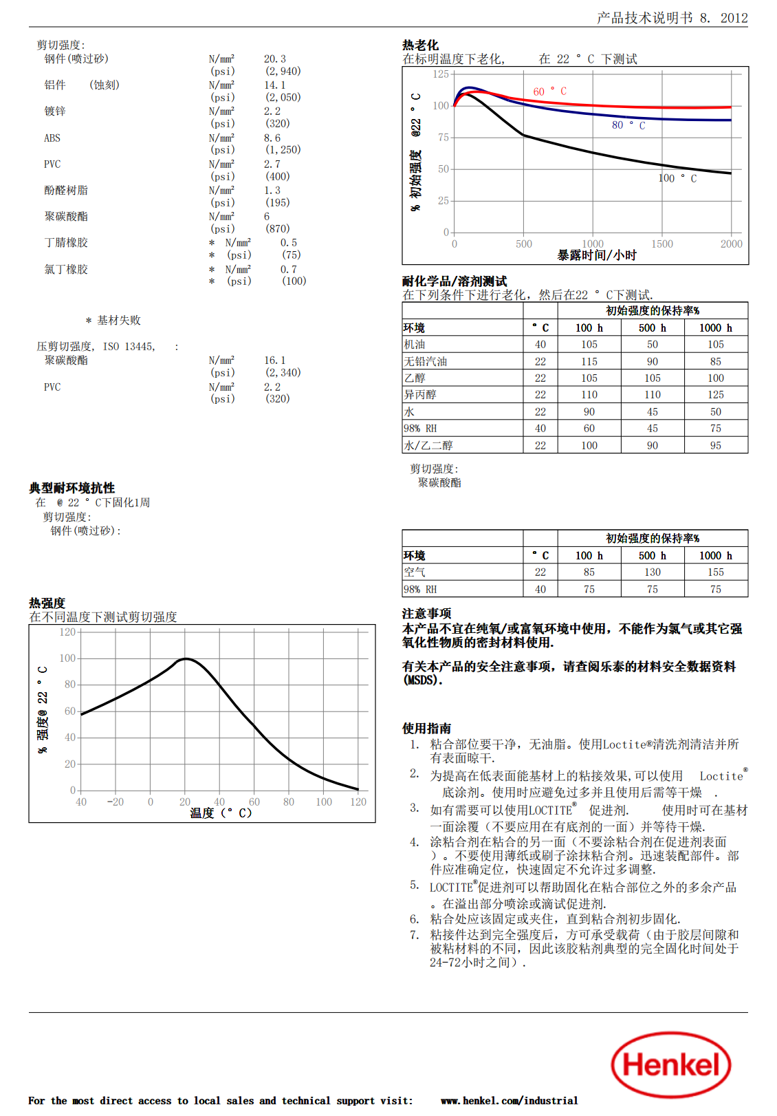 技术资料