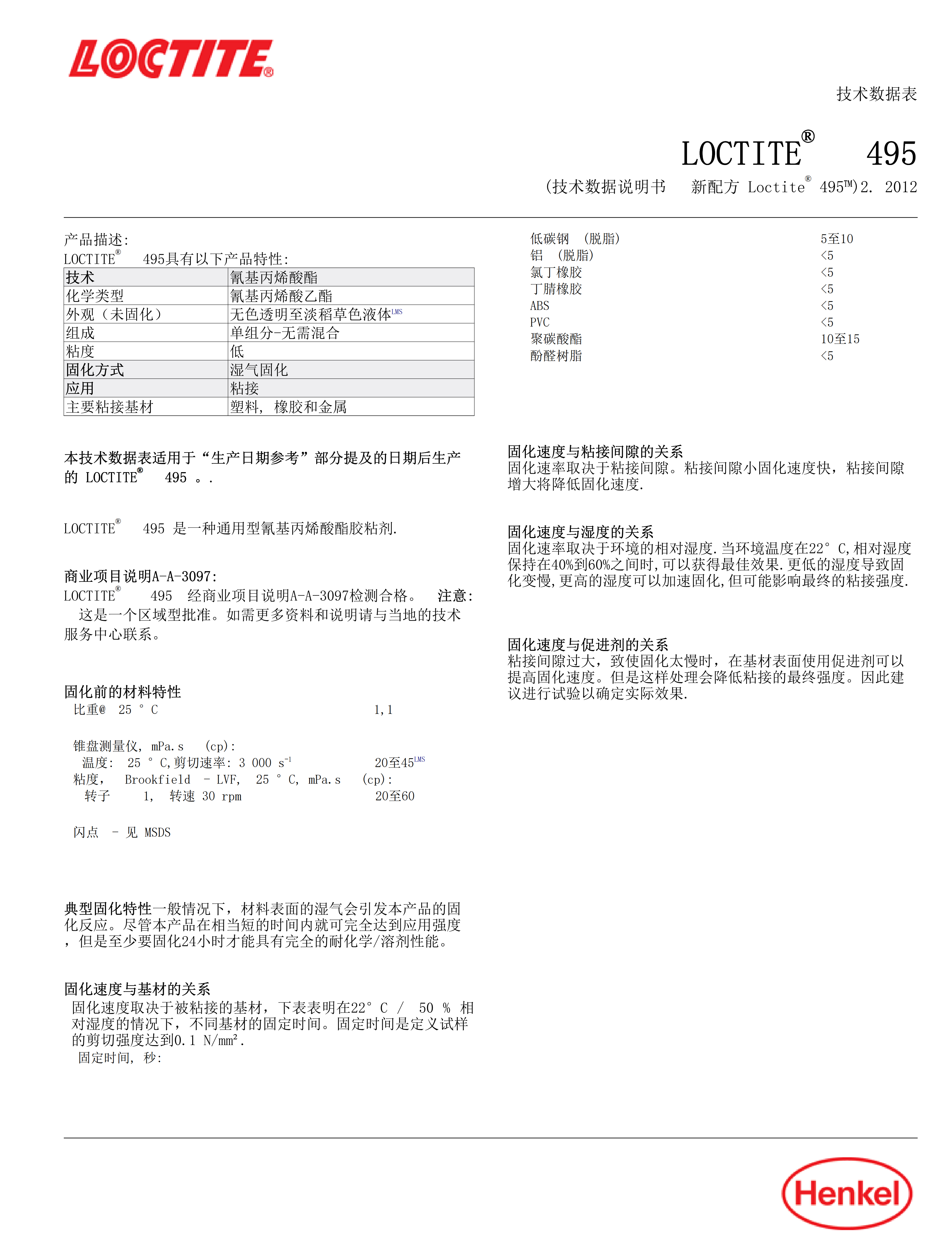 技术资料