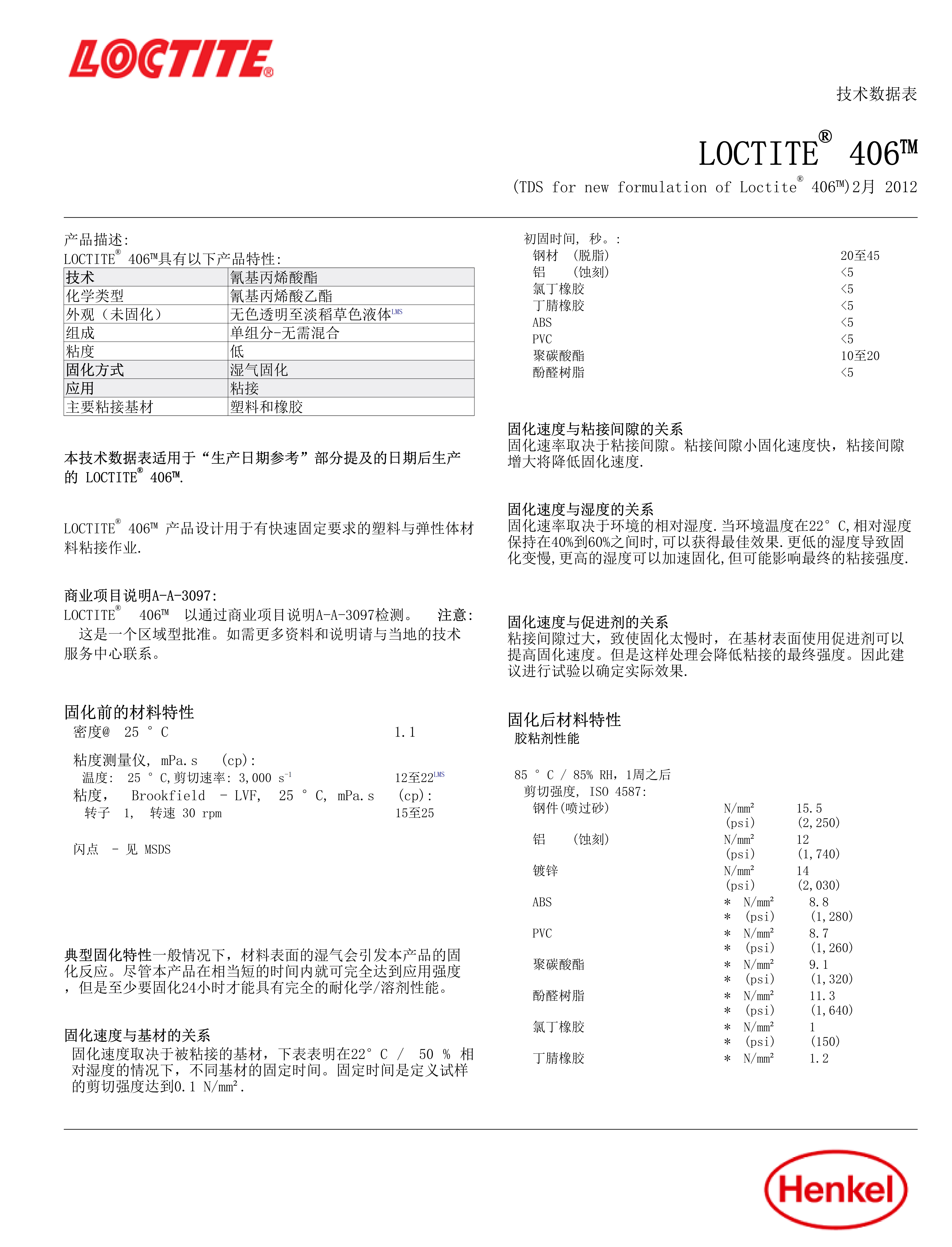 技术资料