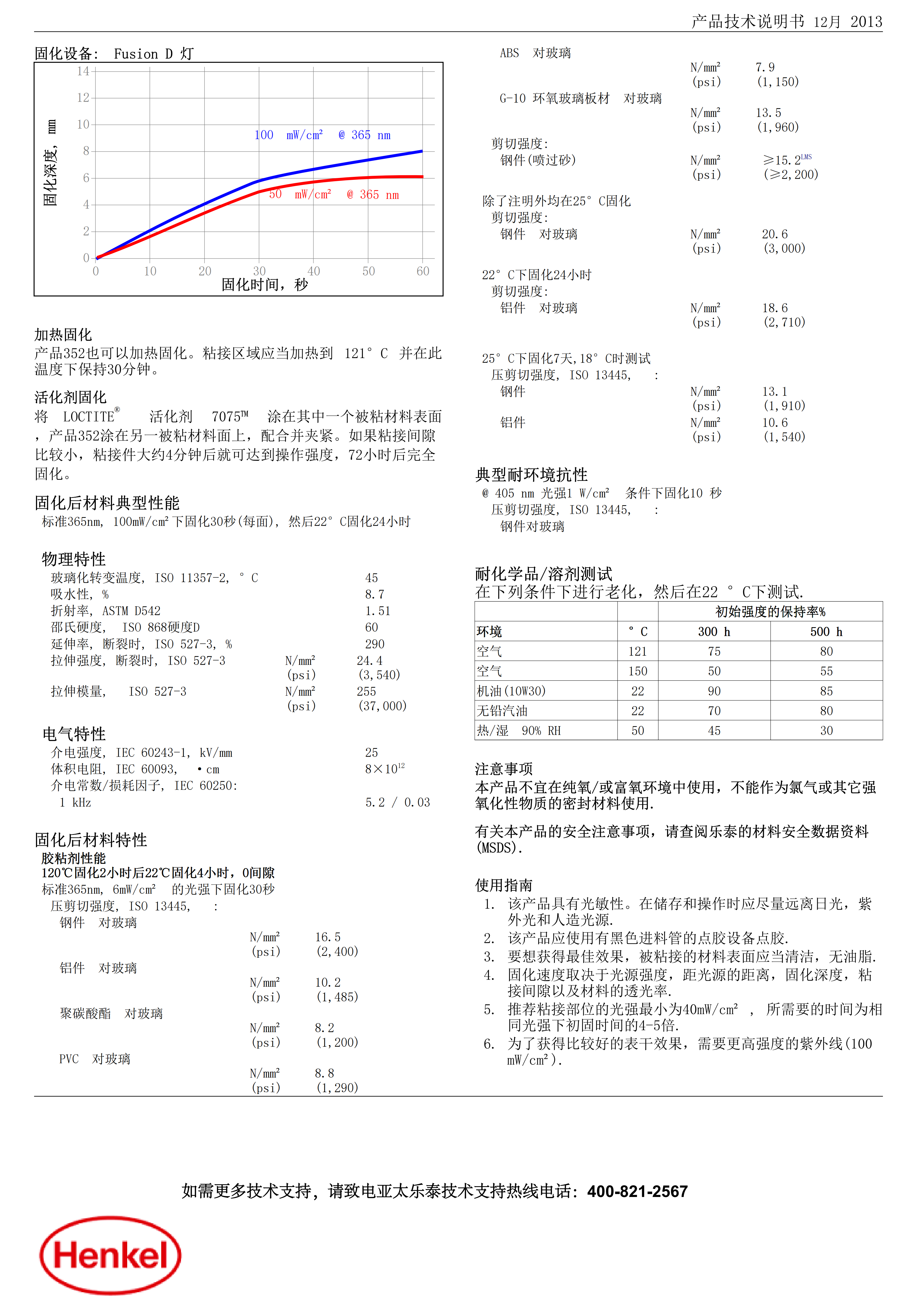 技术资料