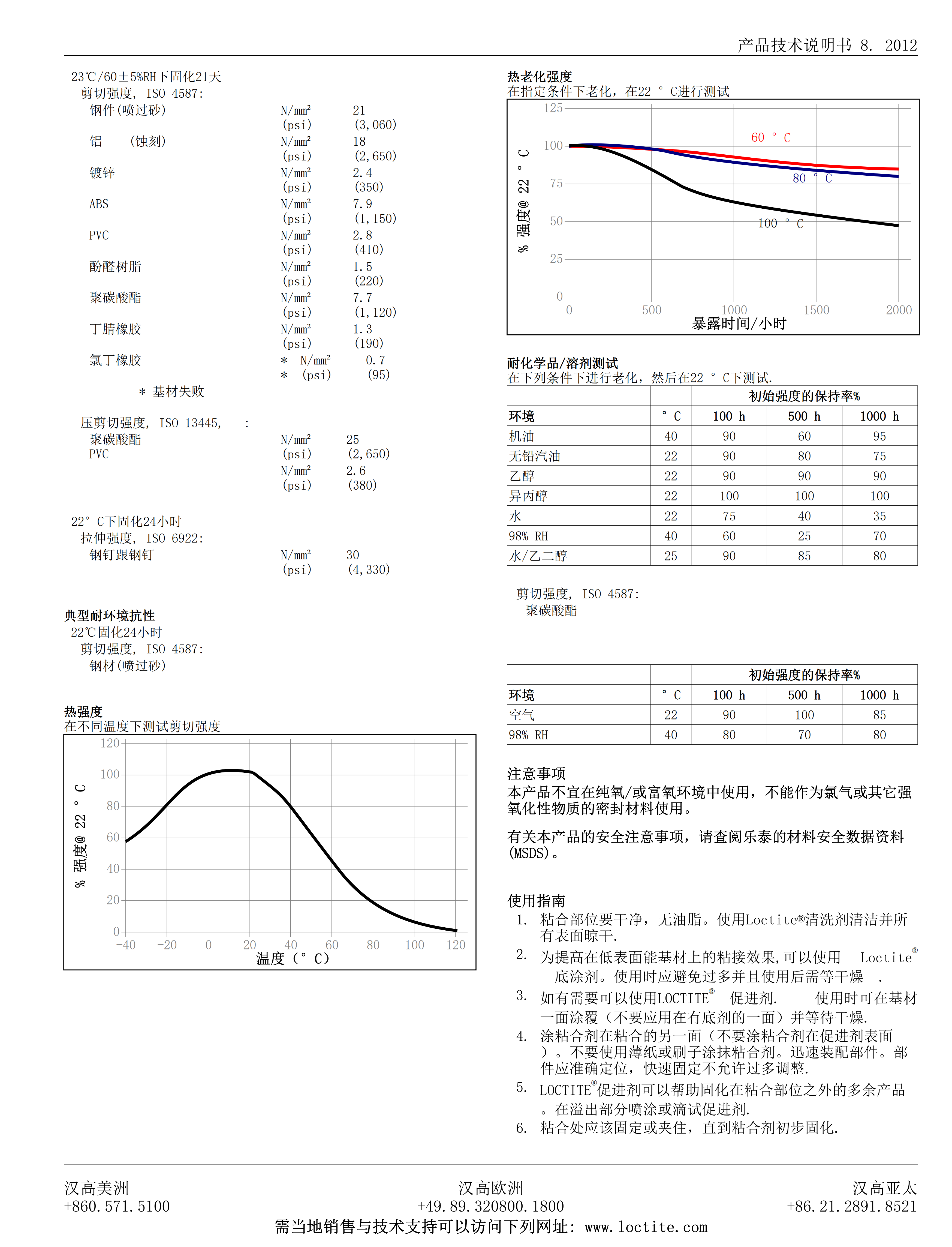 技术资料
