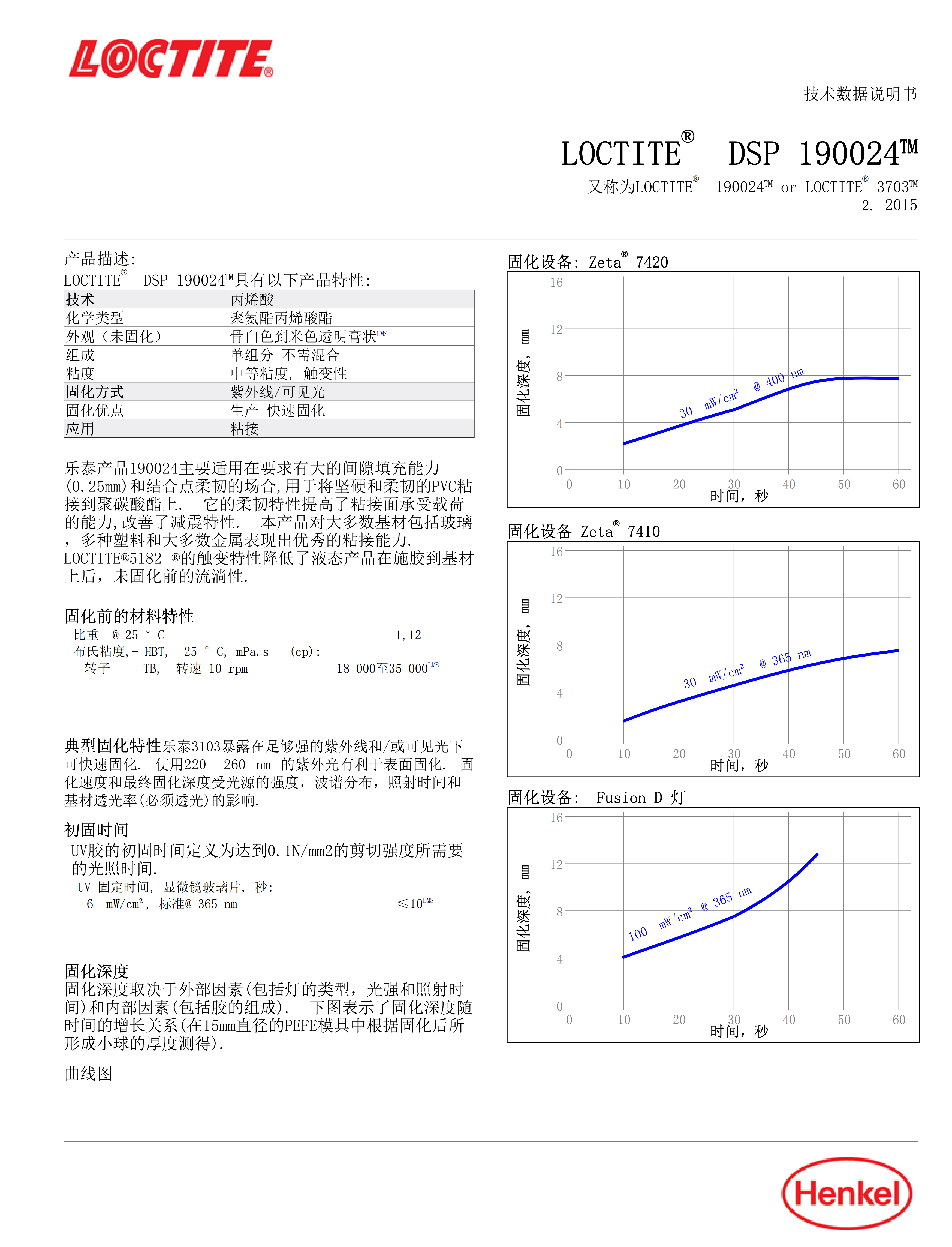 技术资料