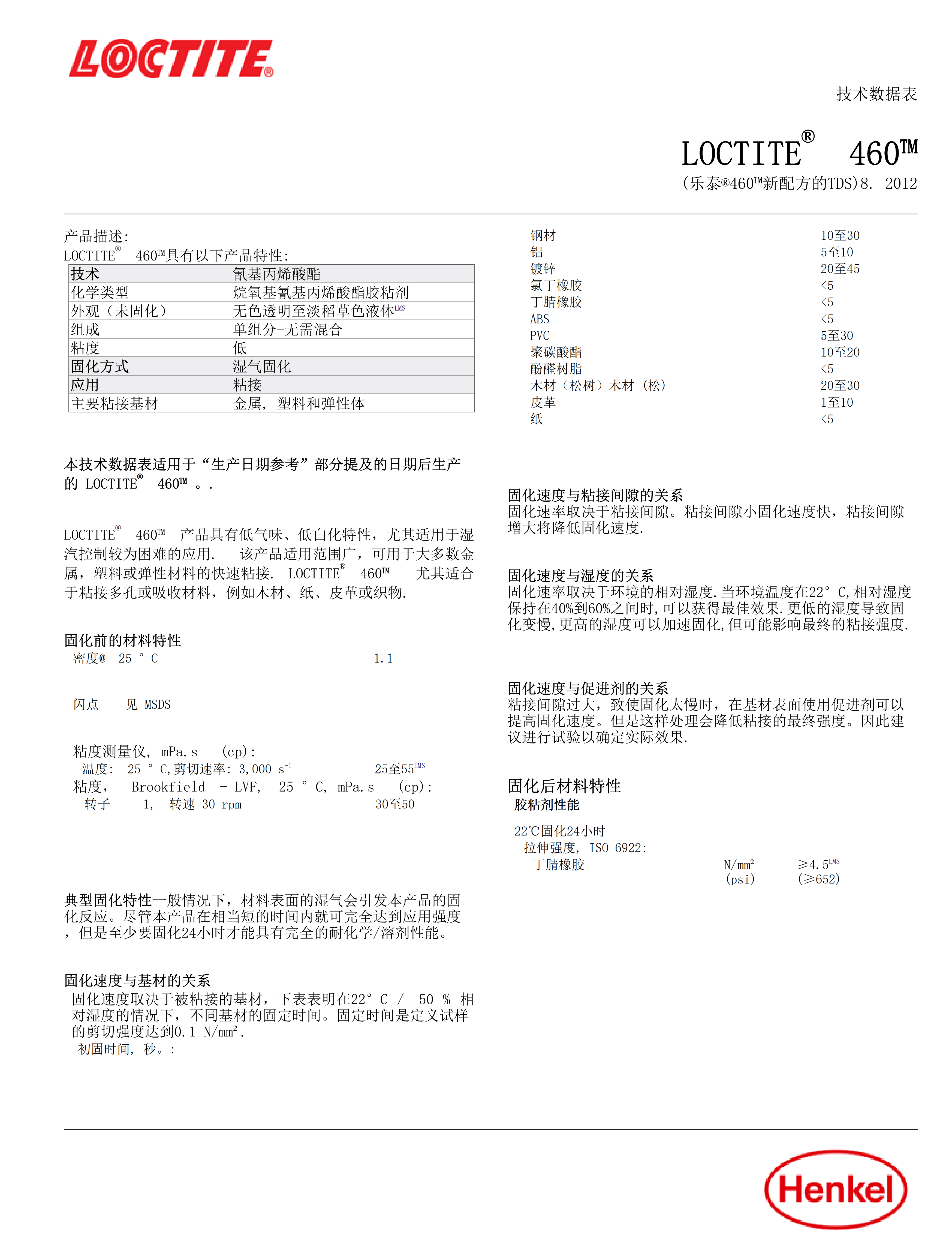 技术资料