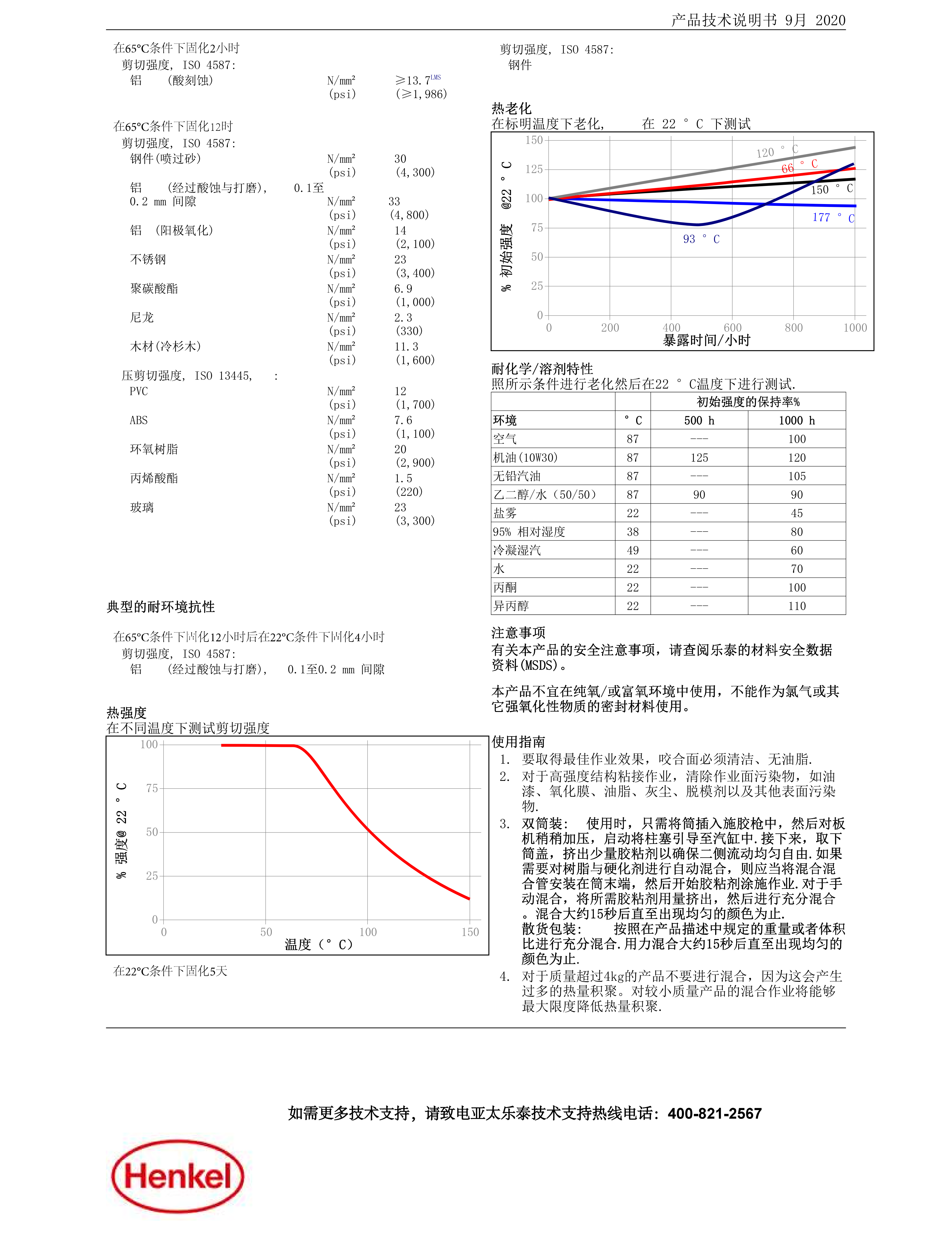 技术资料