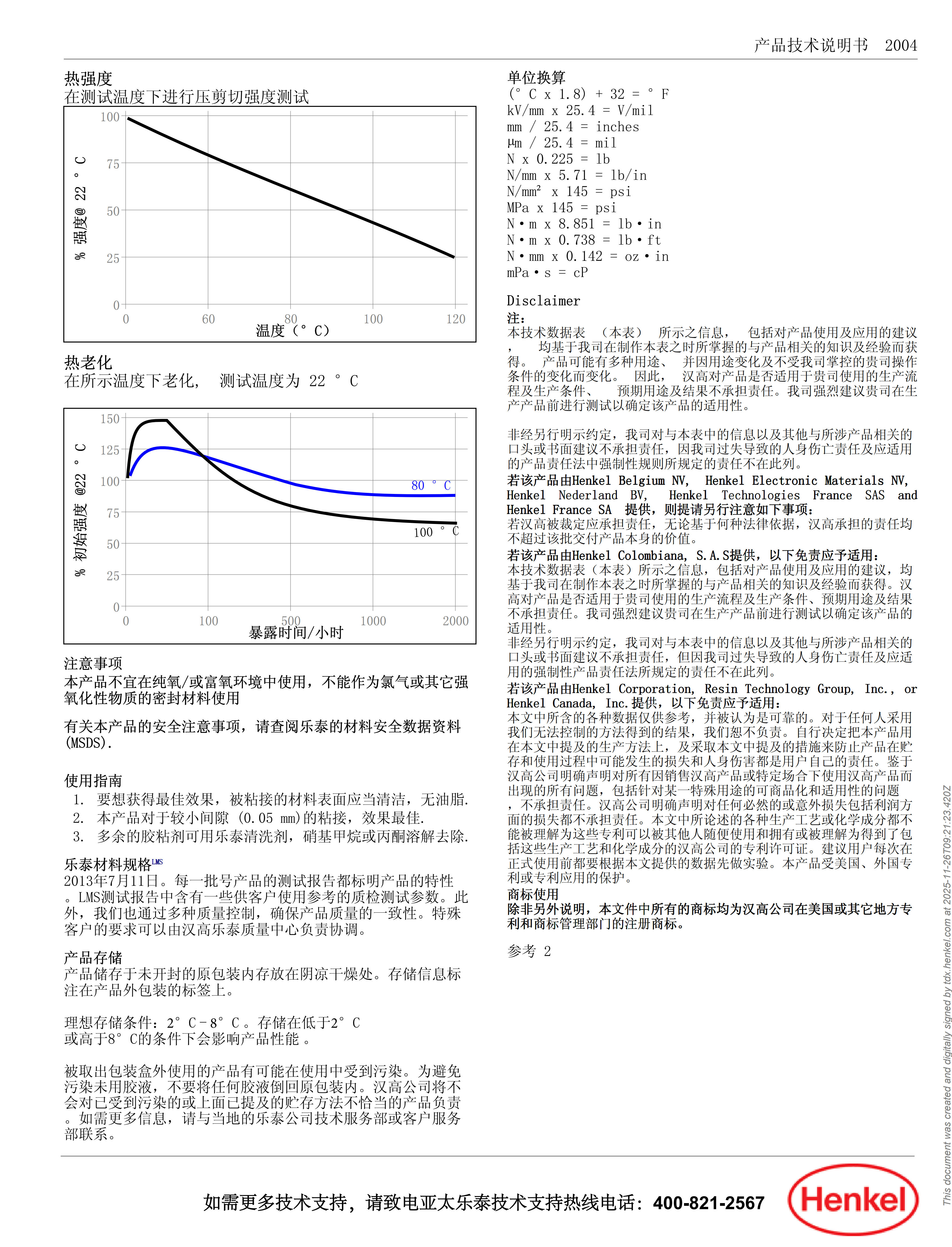 技术资料