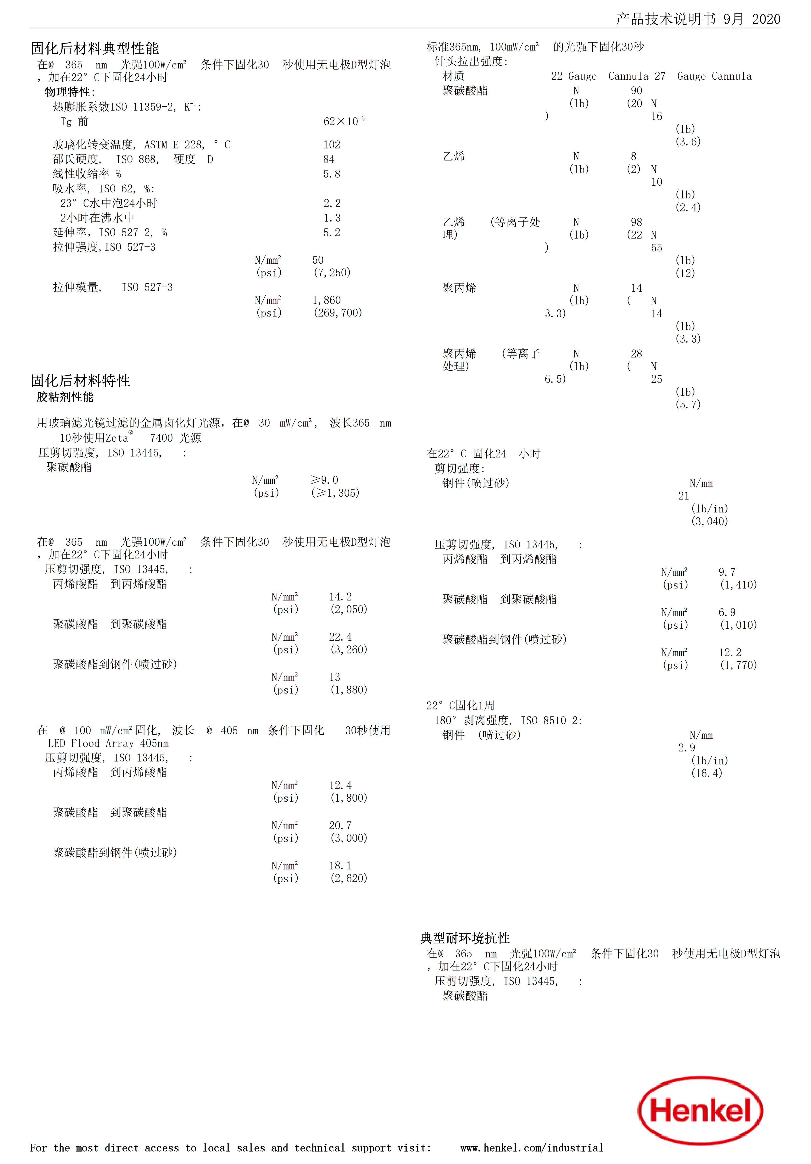 技术资料