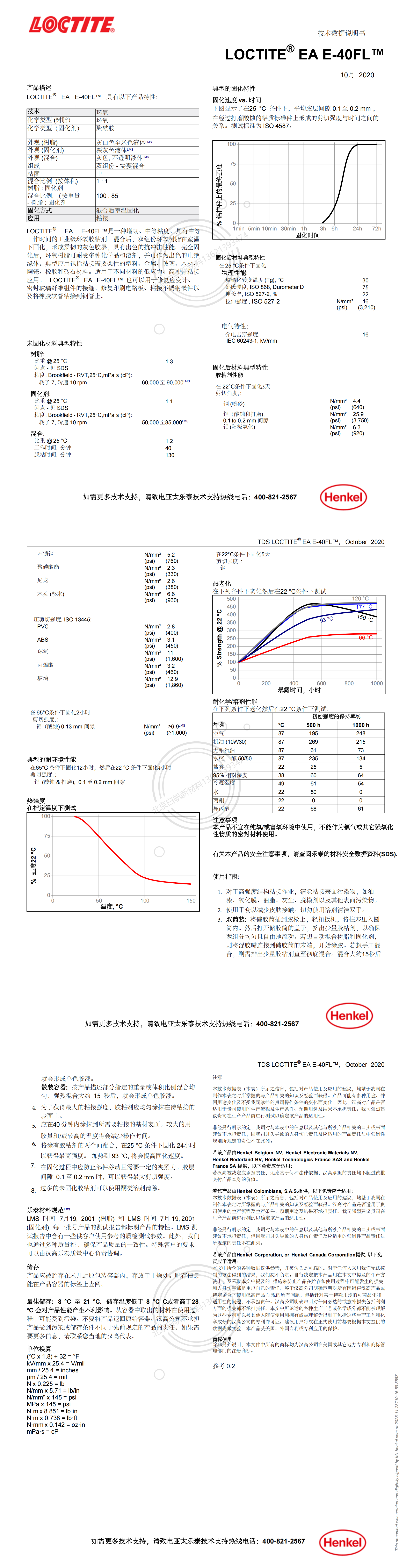 技术资料