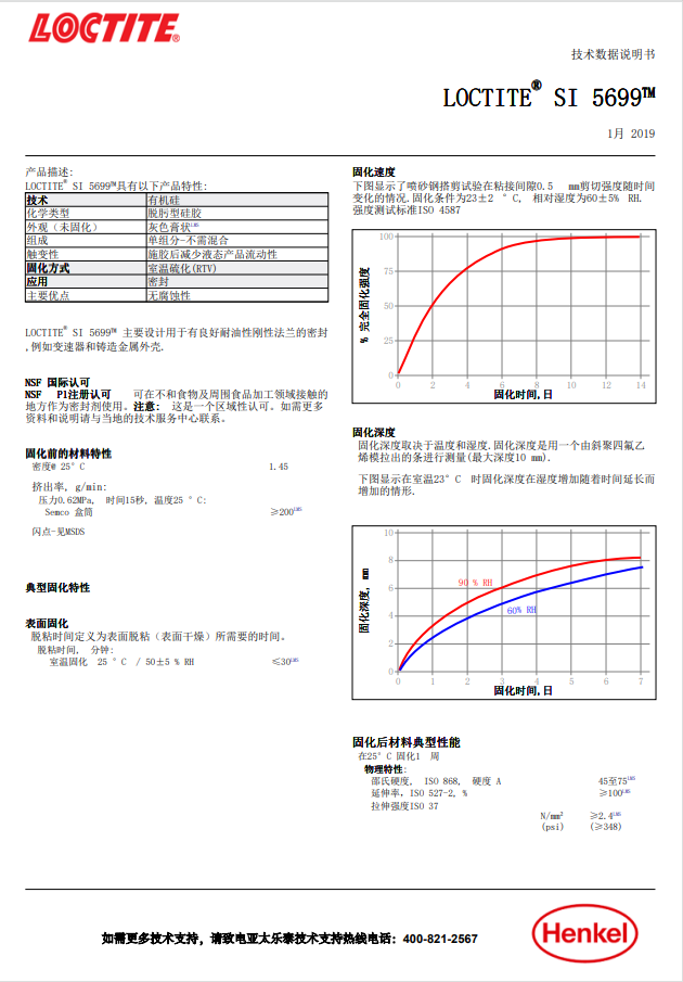 技术资料
