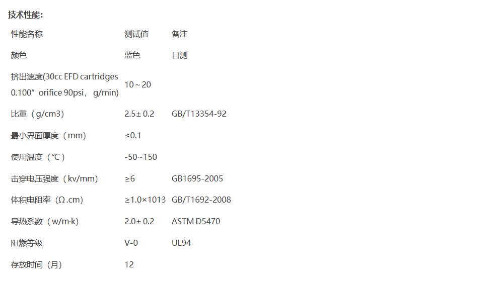 技术资料