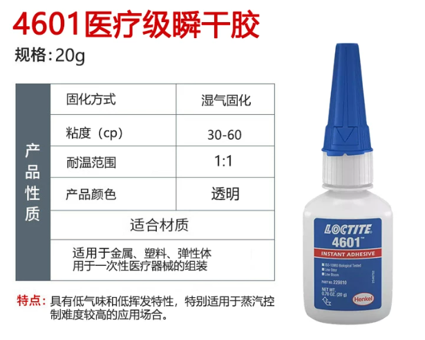 LOCTITE 4601