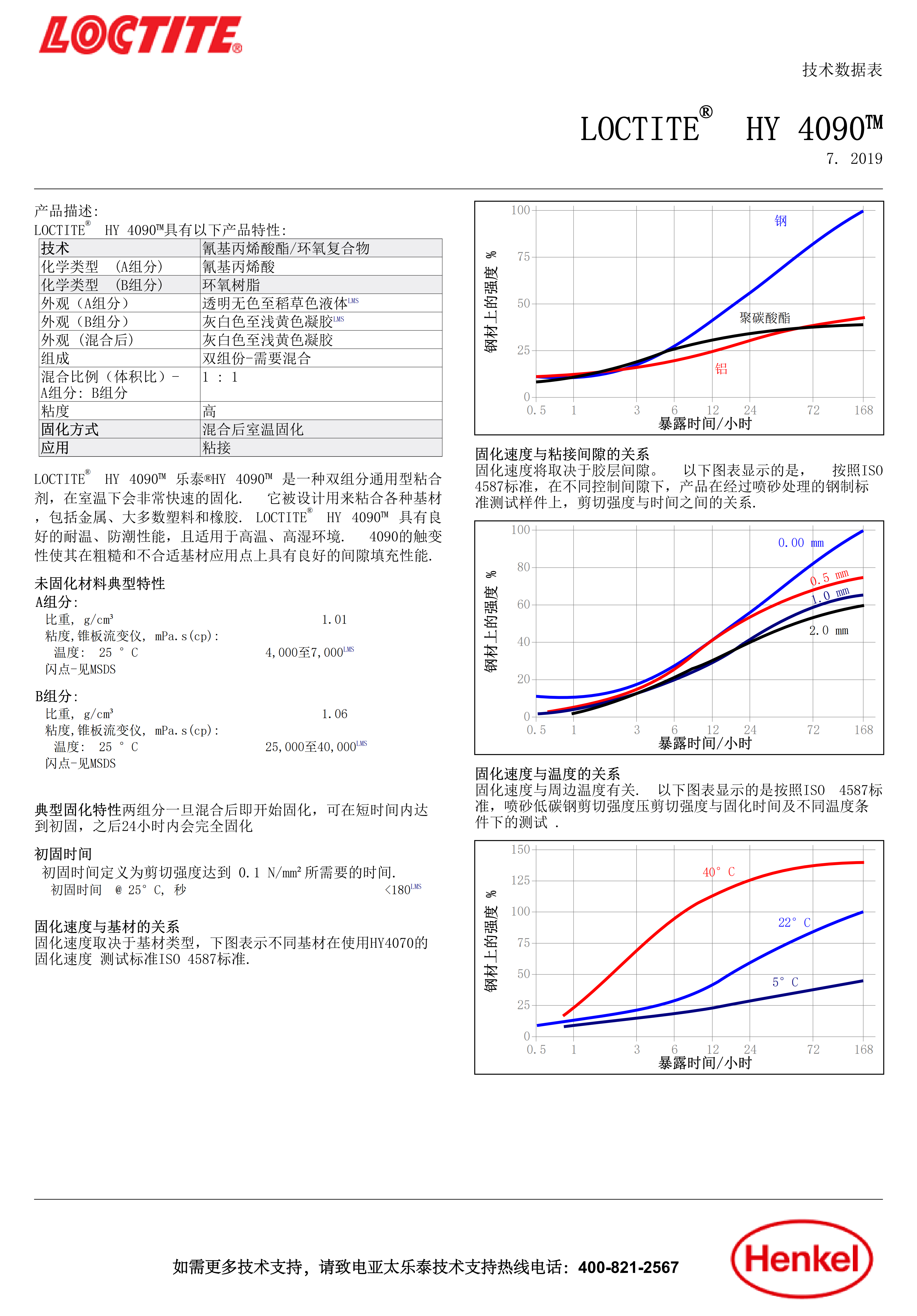 技术资料