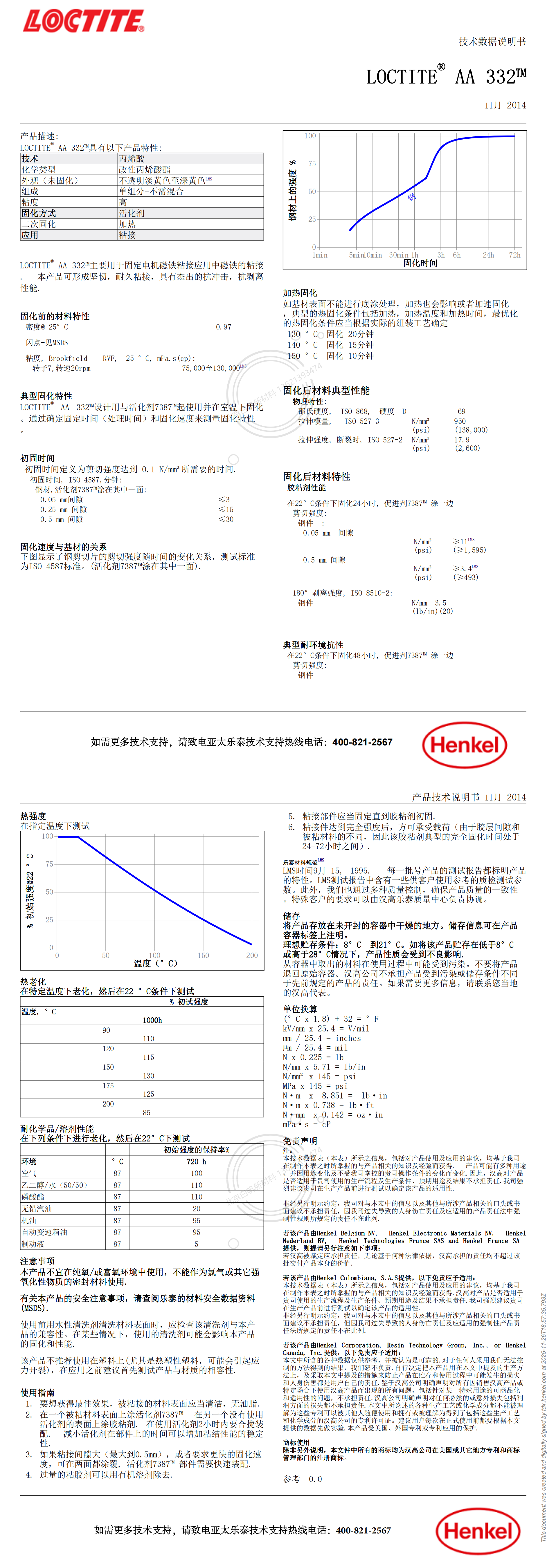 技术资料