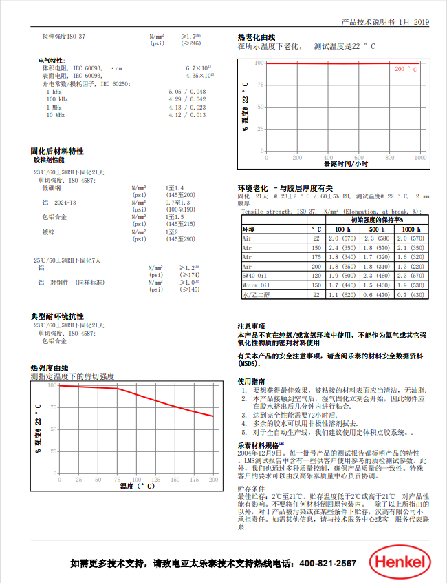 技术资料