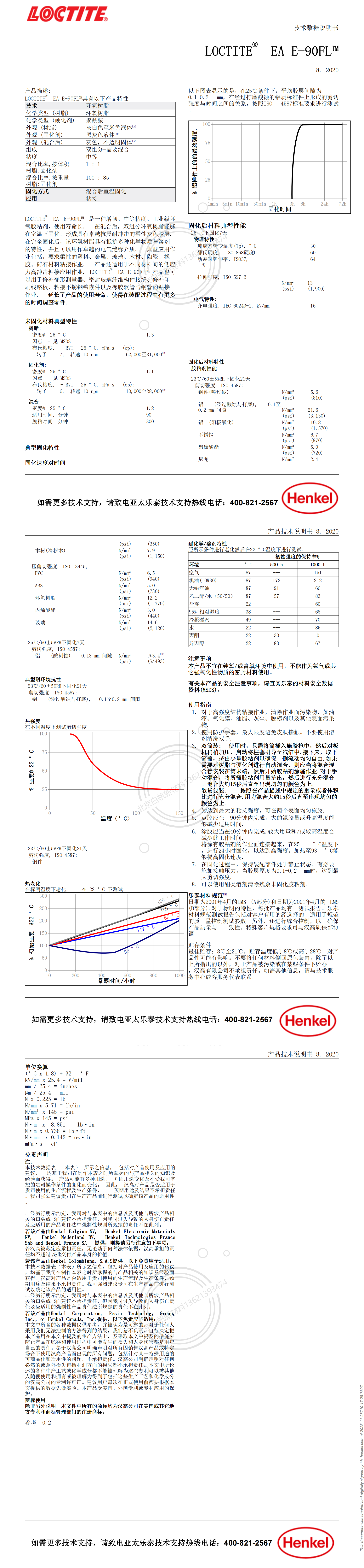 技术资料