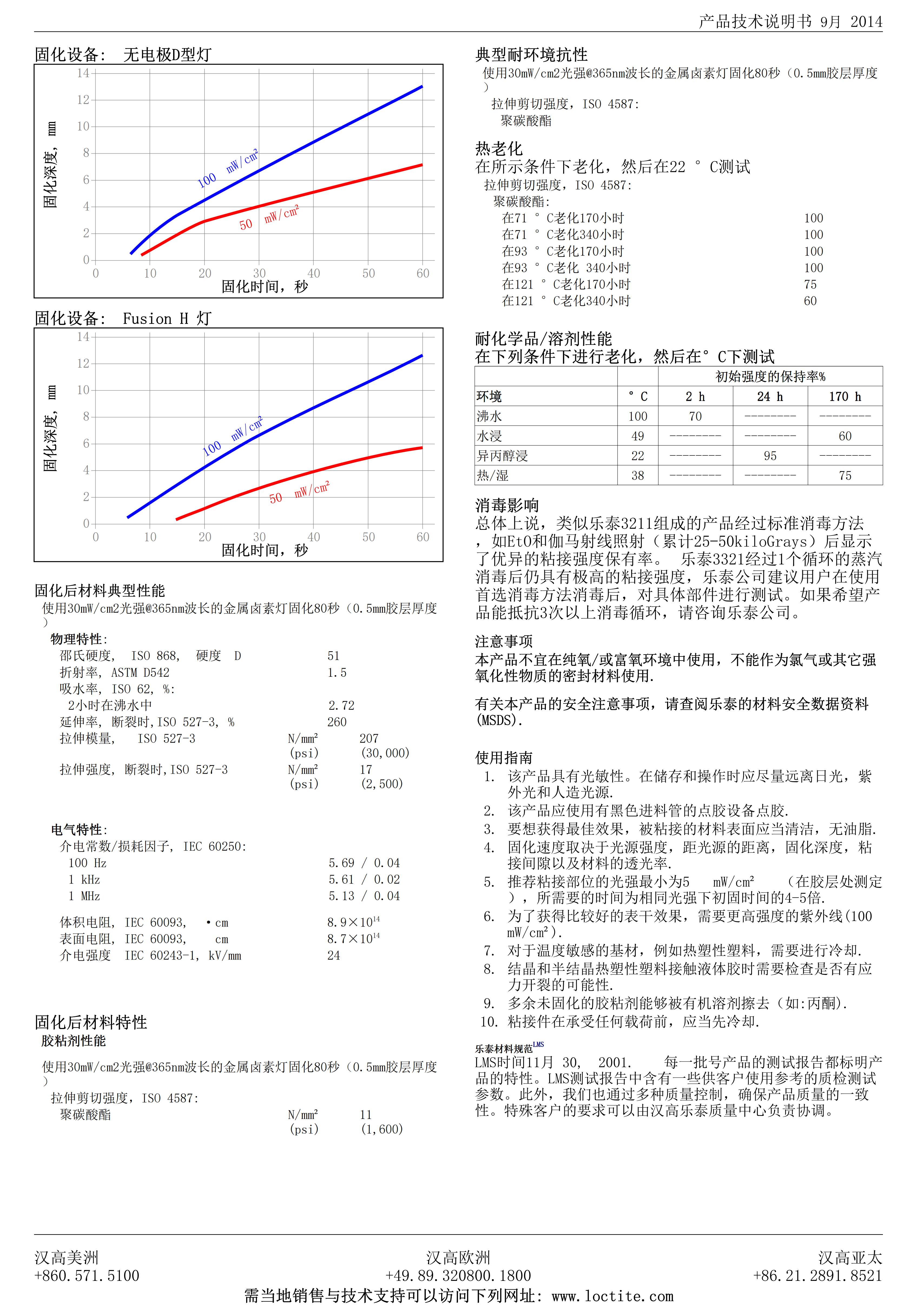 技术资料