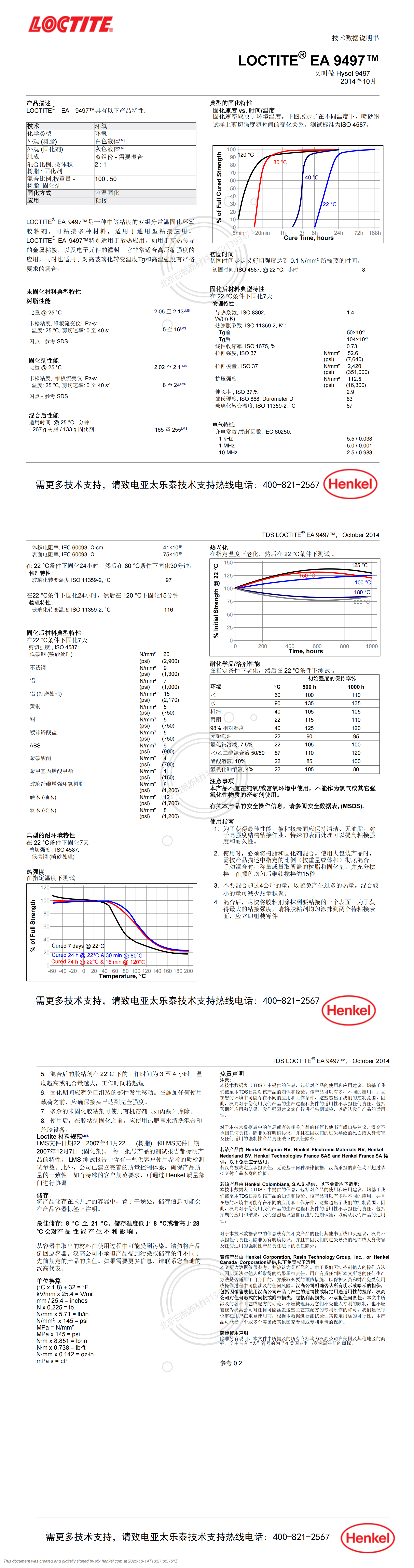 技术资料
