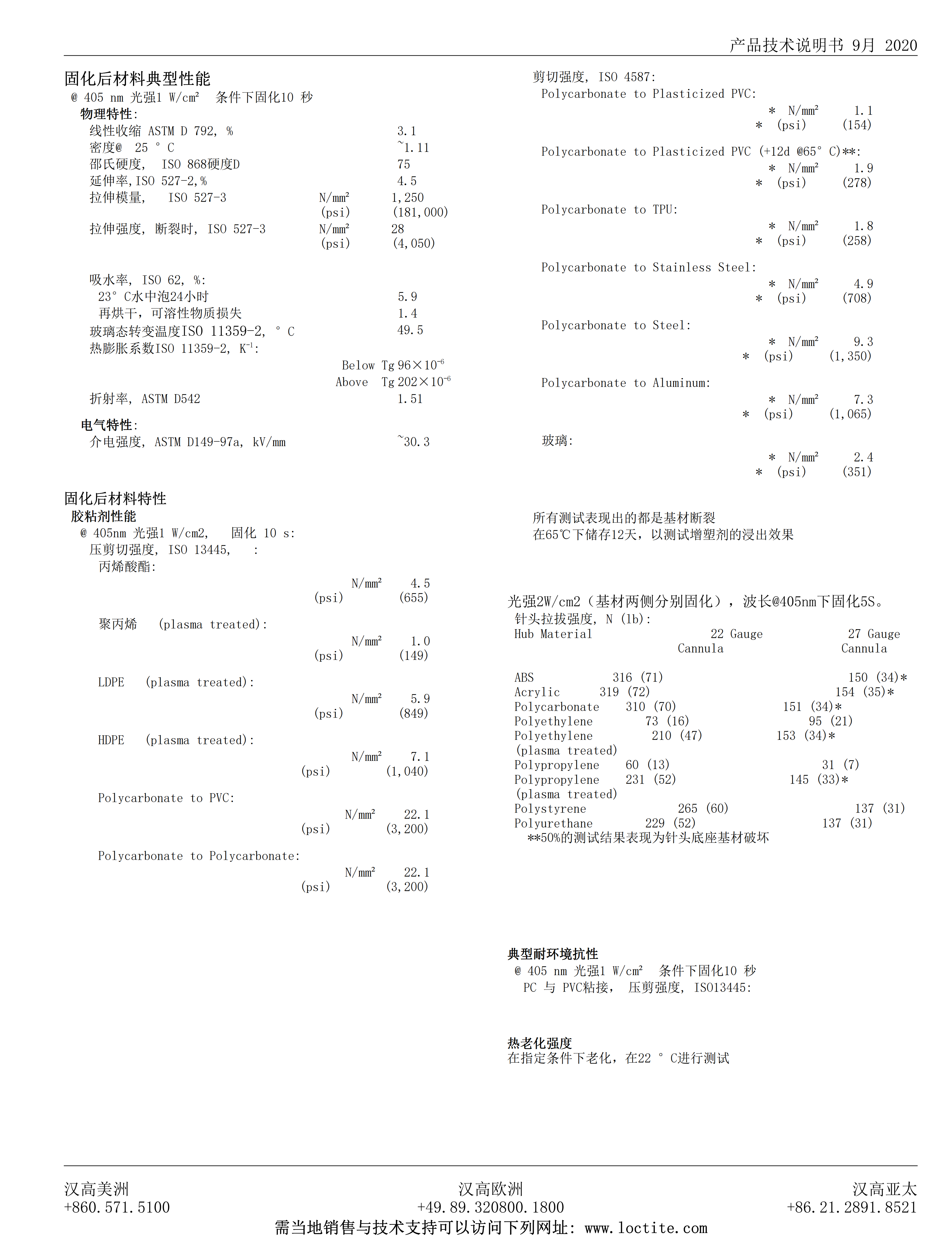 技术资料