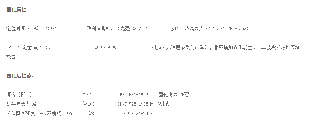 技术资料