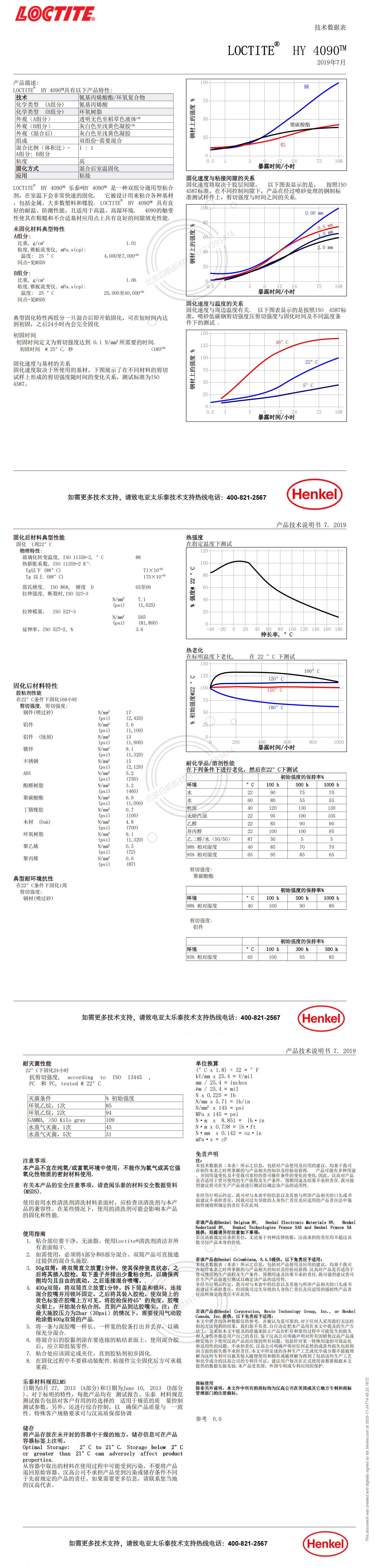 技术资料
