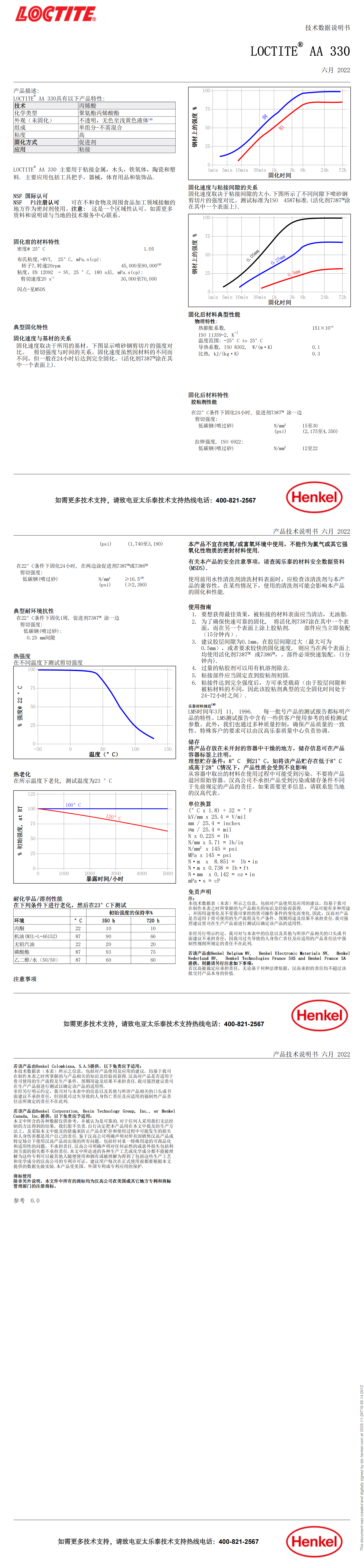 技术资料
