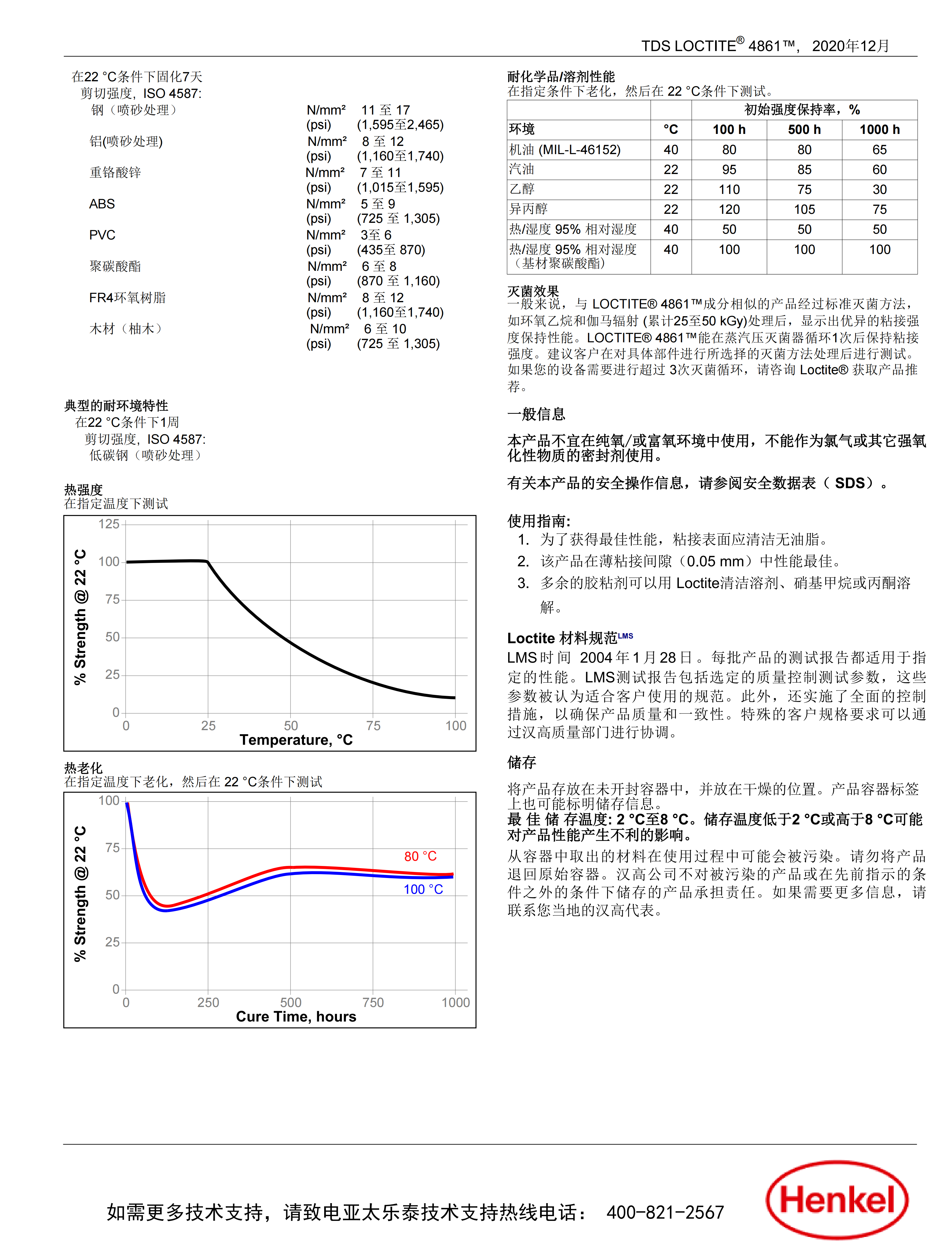 技术资料
