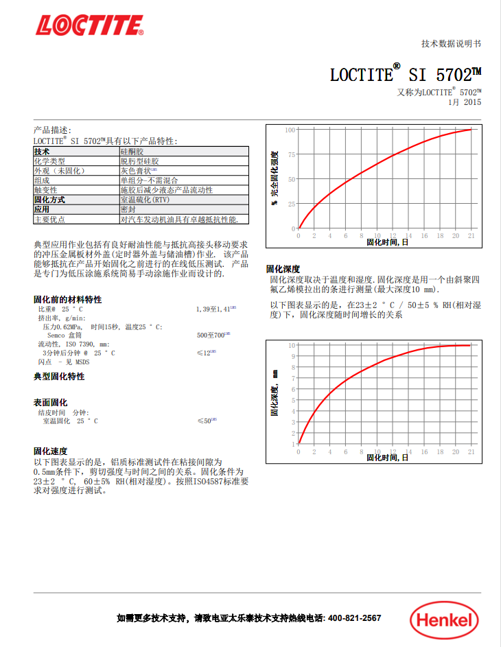 技术资料