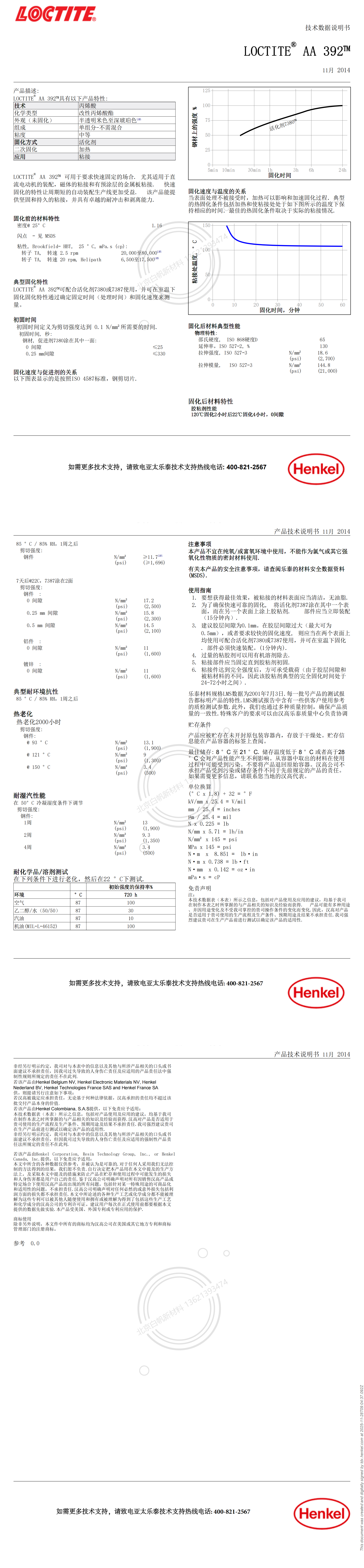 技术资料