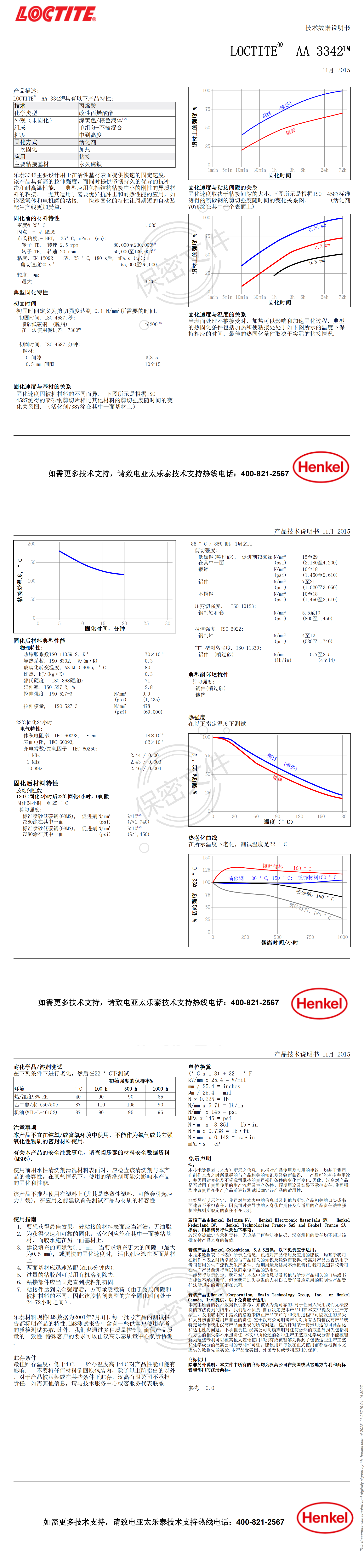 技术资料